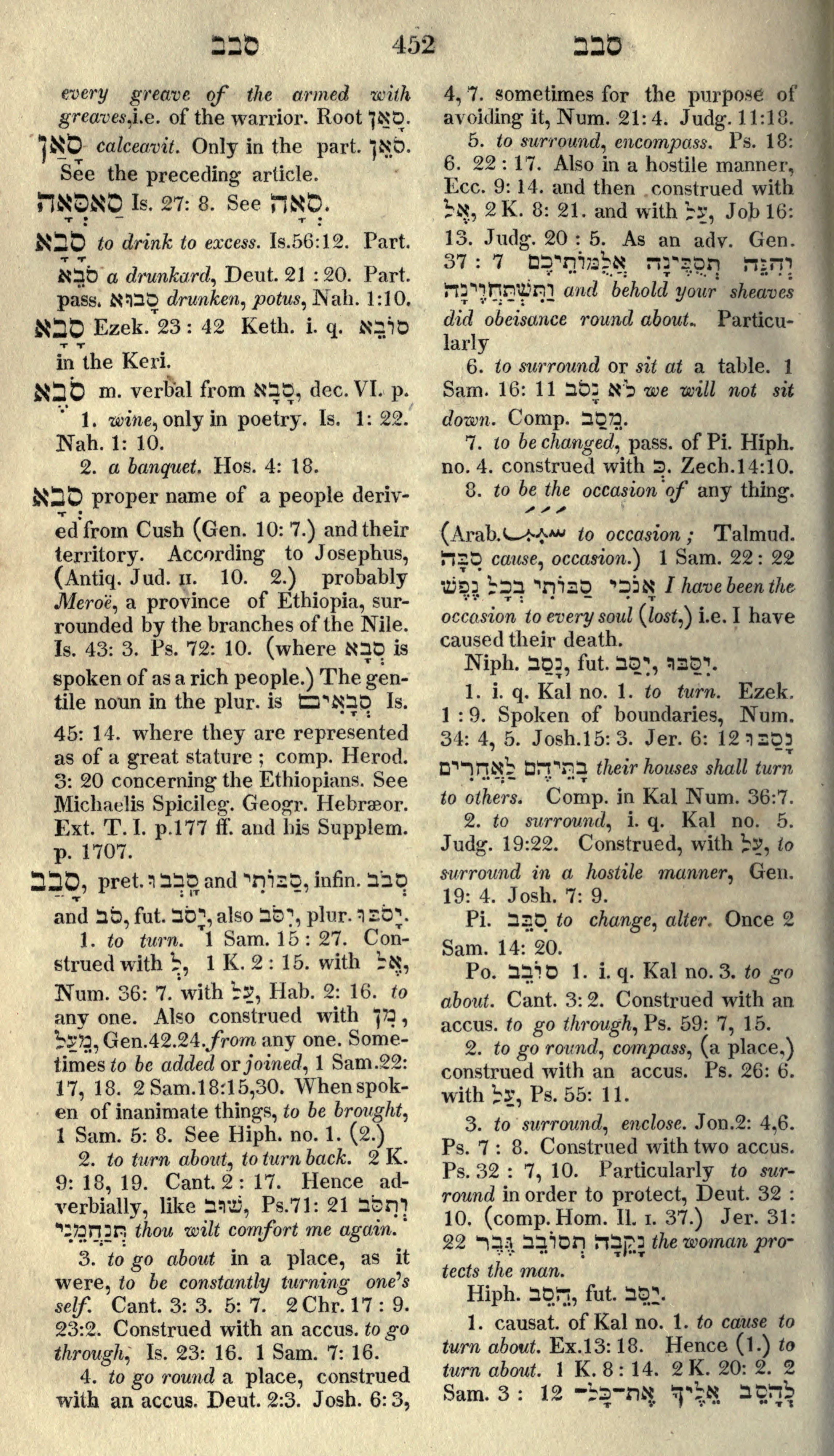 Gesenius Lexicon Page 466