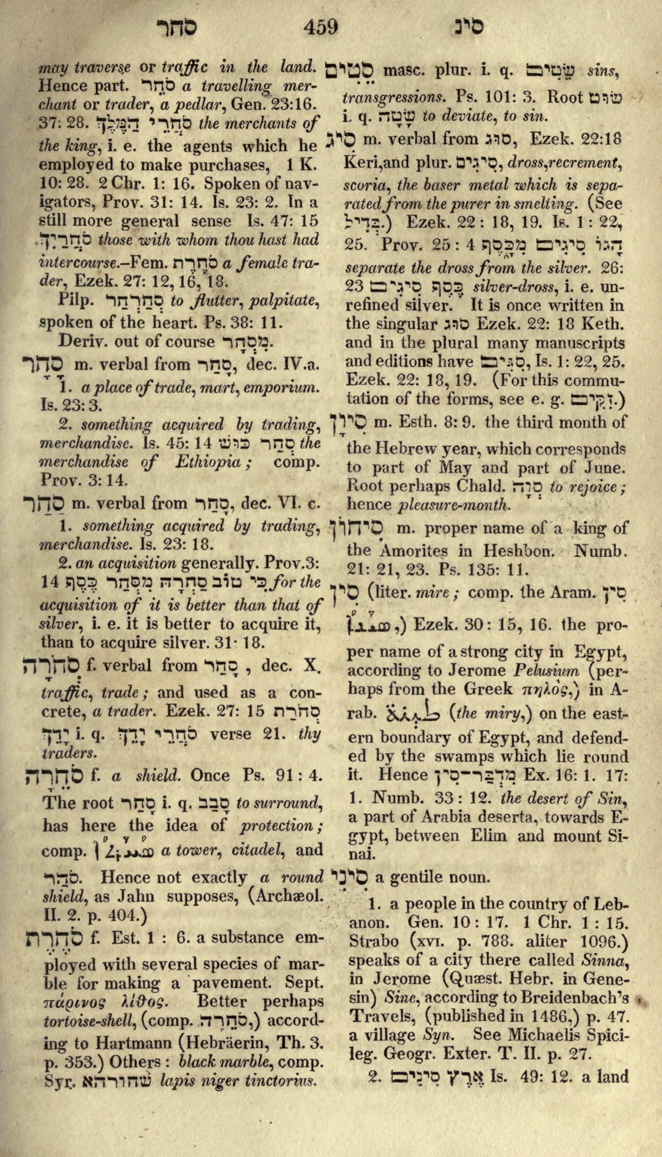 Gesenius Lexicon Page 473