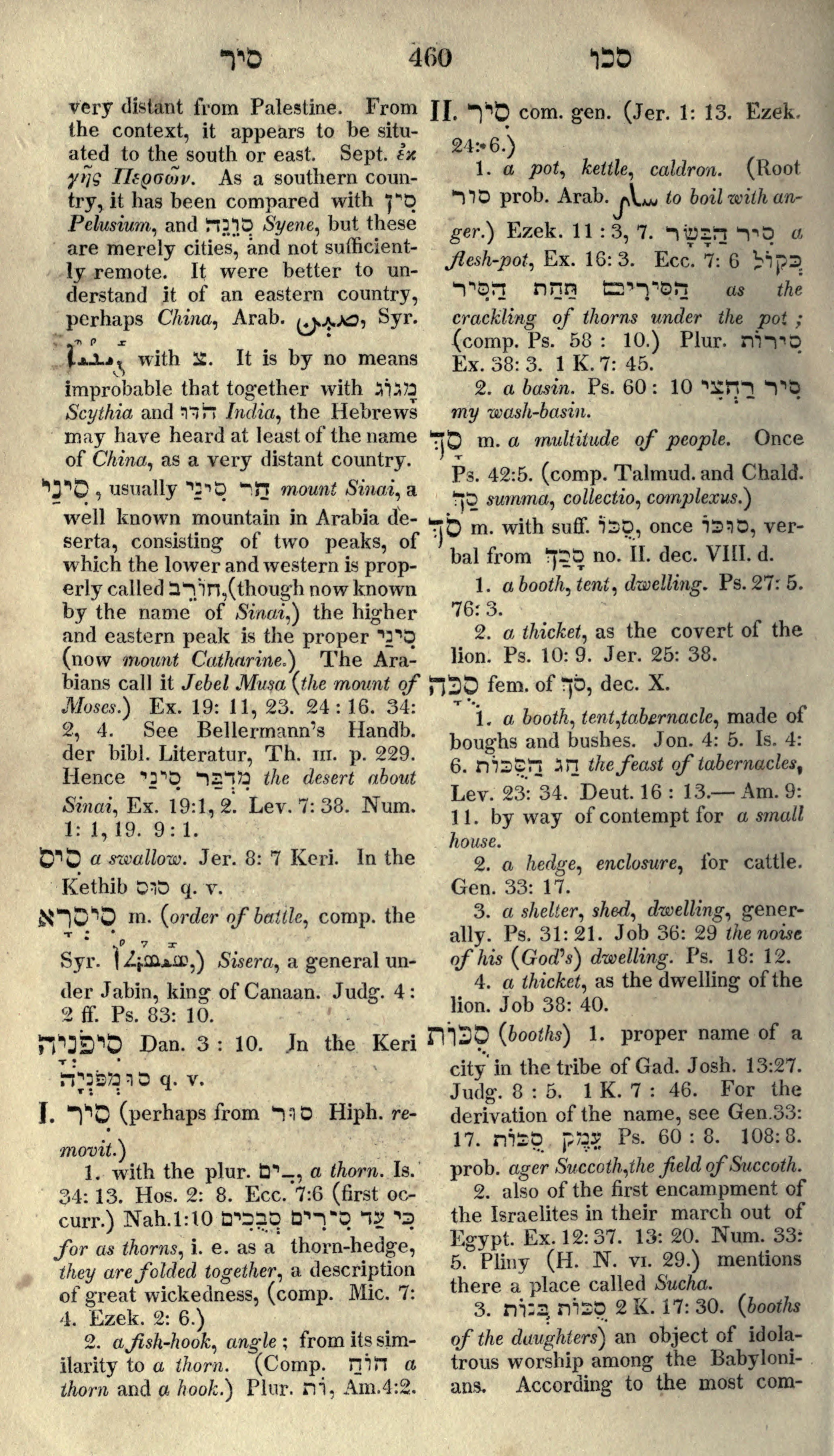 Gesenius Lexicon Page 474