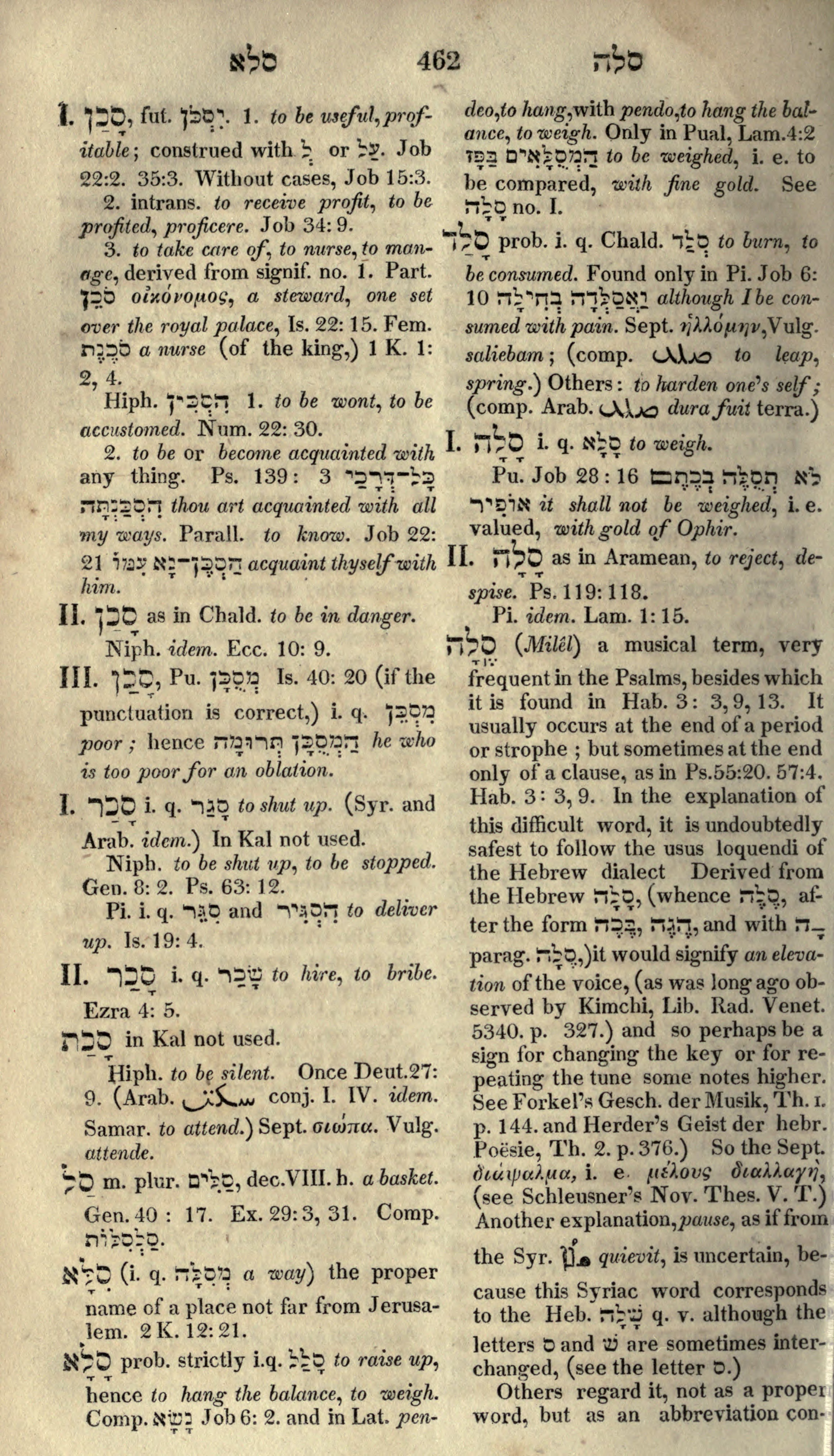 Gesenius Lexicon Page 476