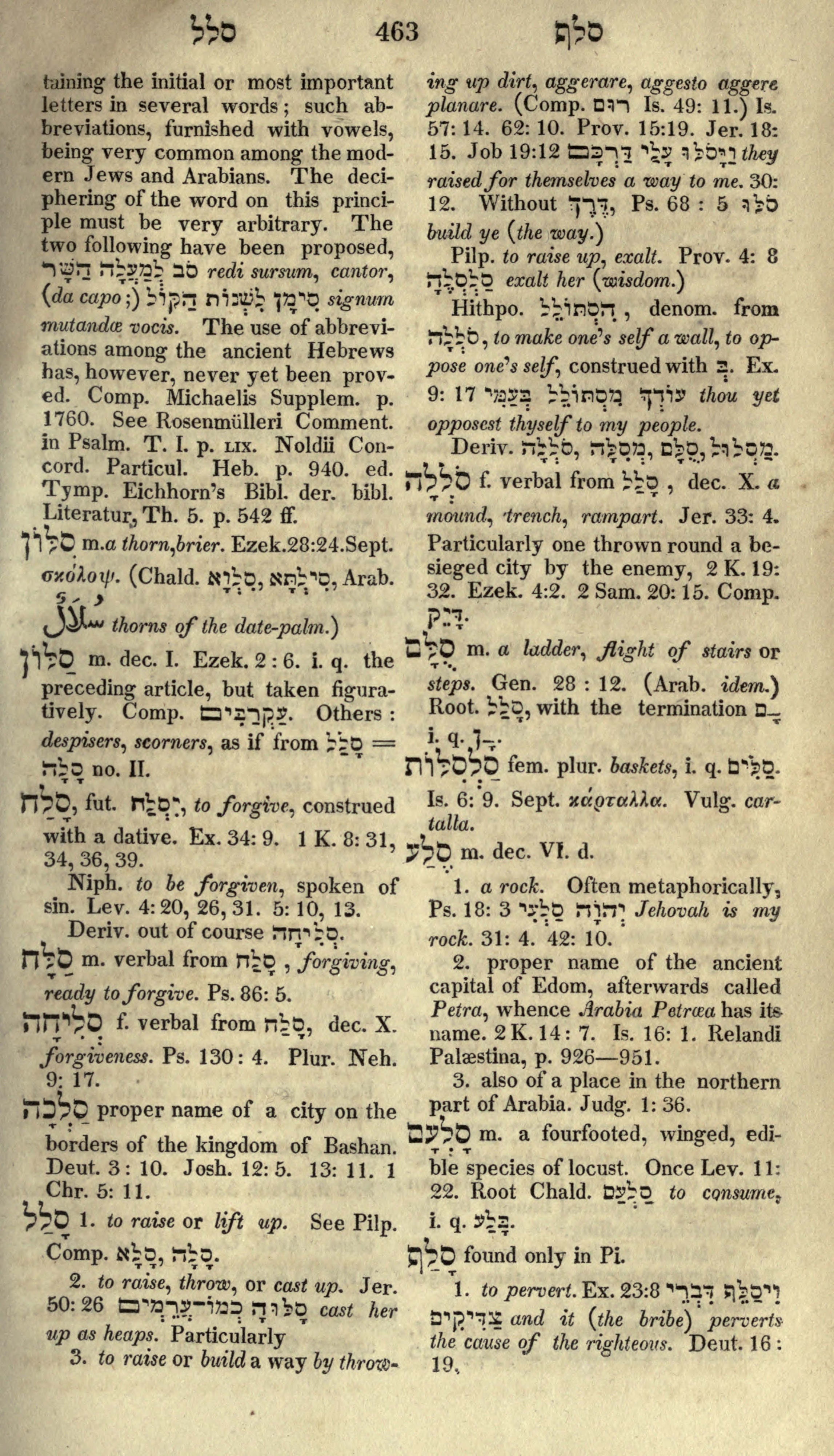 Gesenius Lexicon Page 477