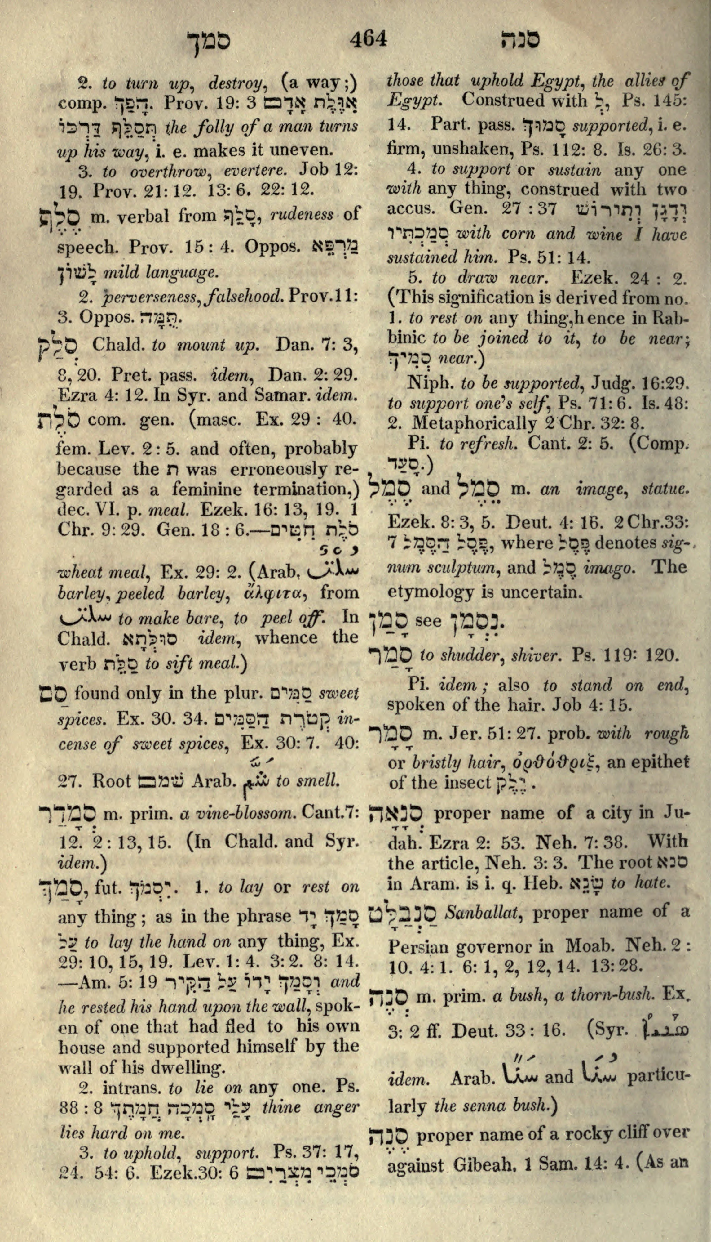 Gesenius Lexicon Page 478