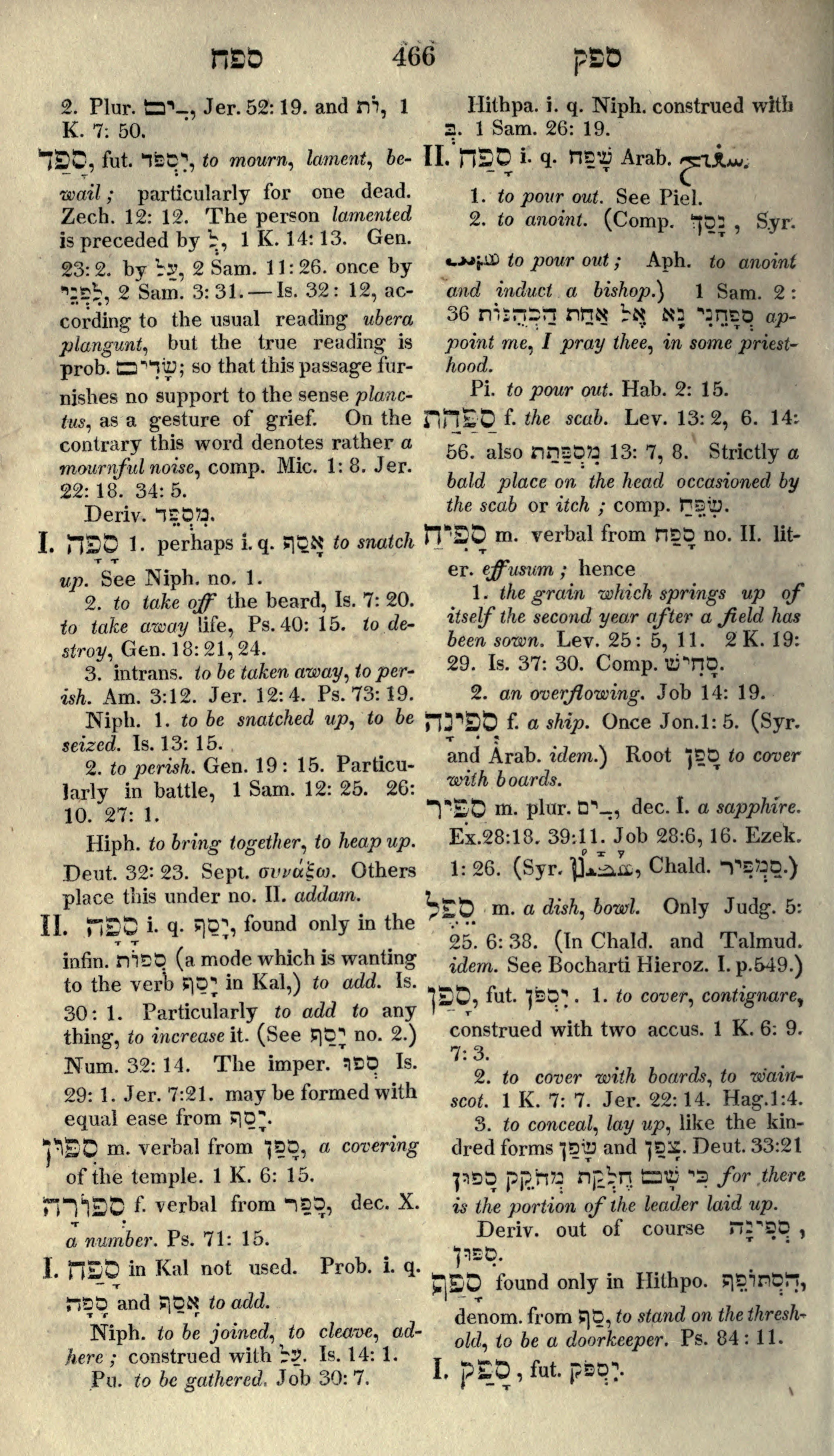 Gesenius Lexicon Page 480
