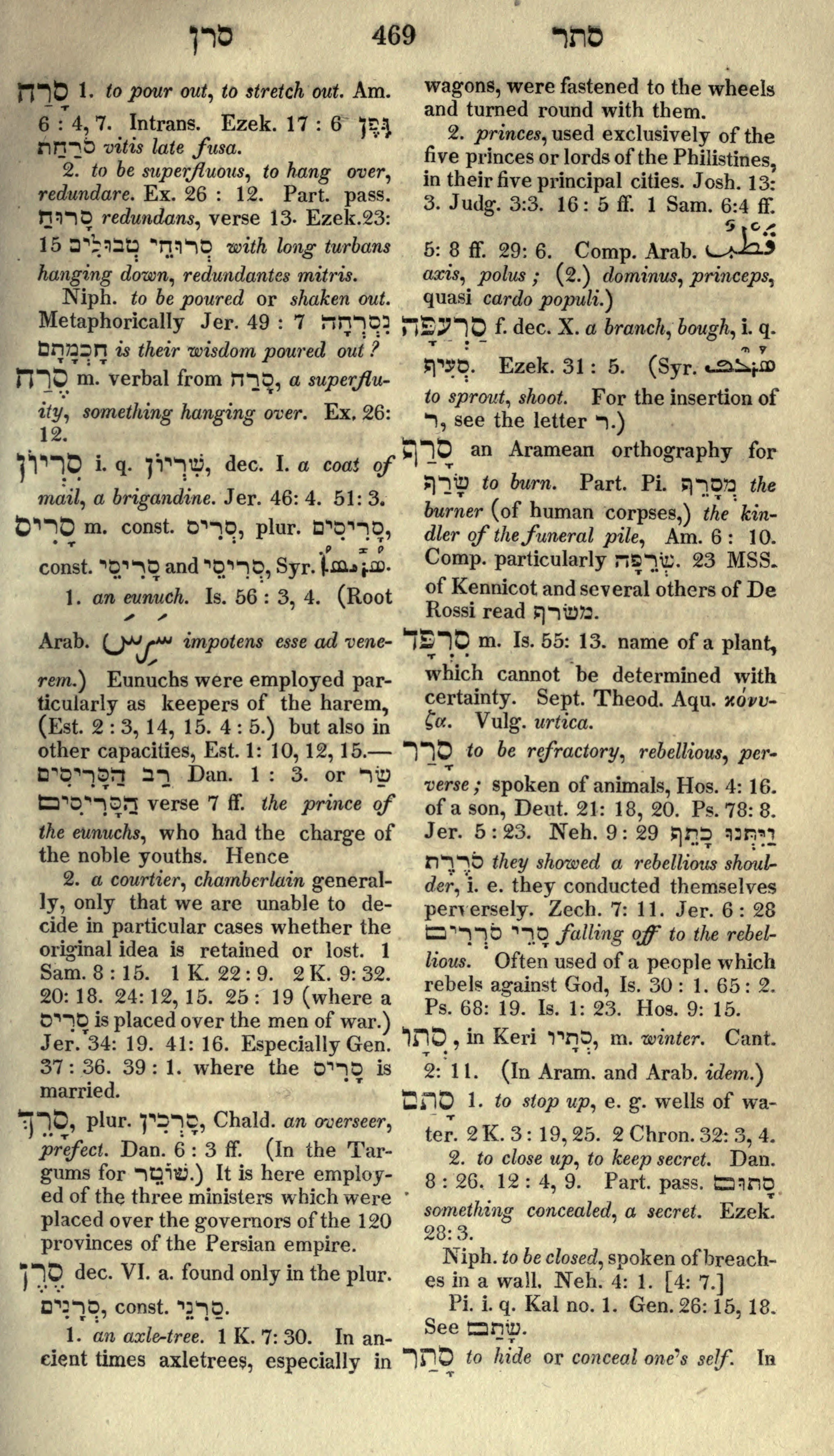 Gesenius Lexicon Page 483