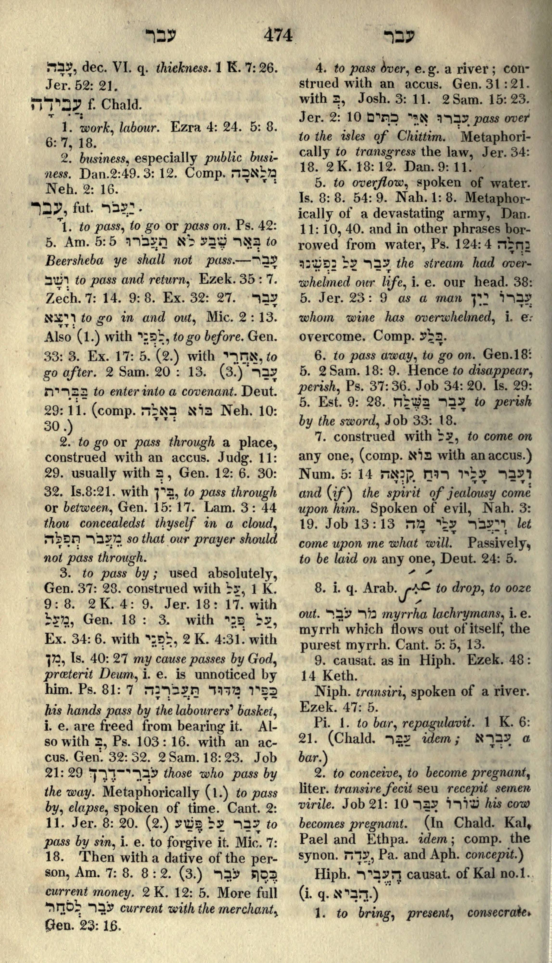 Gesenius Lexicon Page 488
