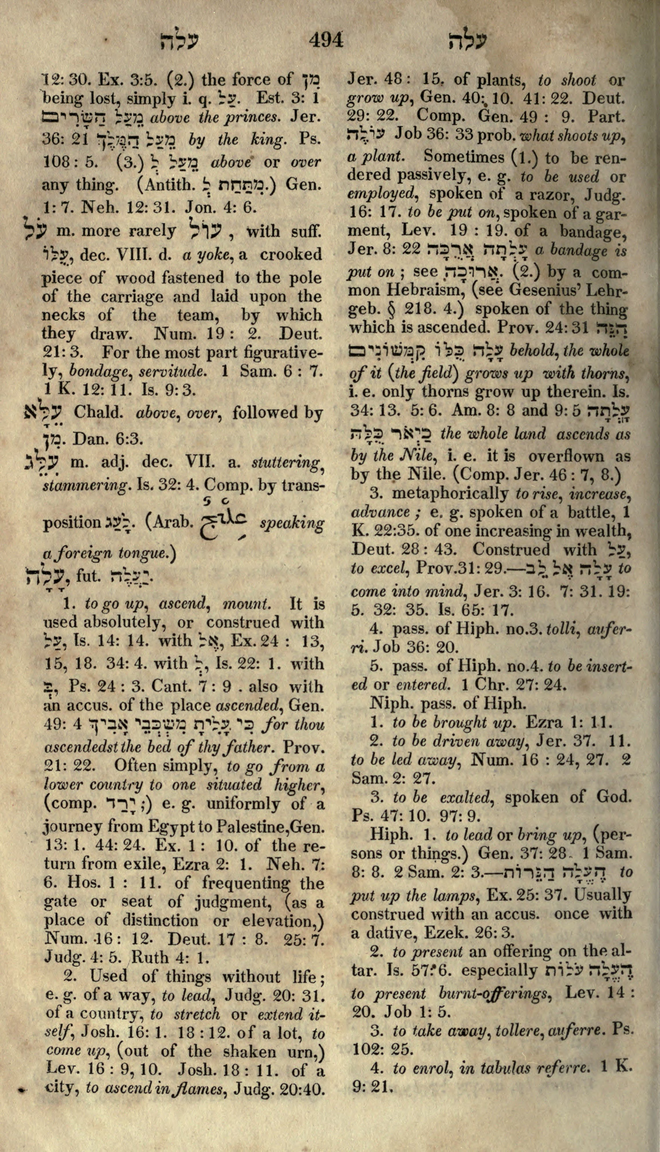 Gesenius Lexicon Page 508