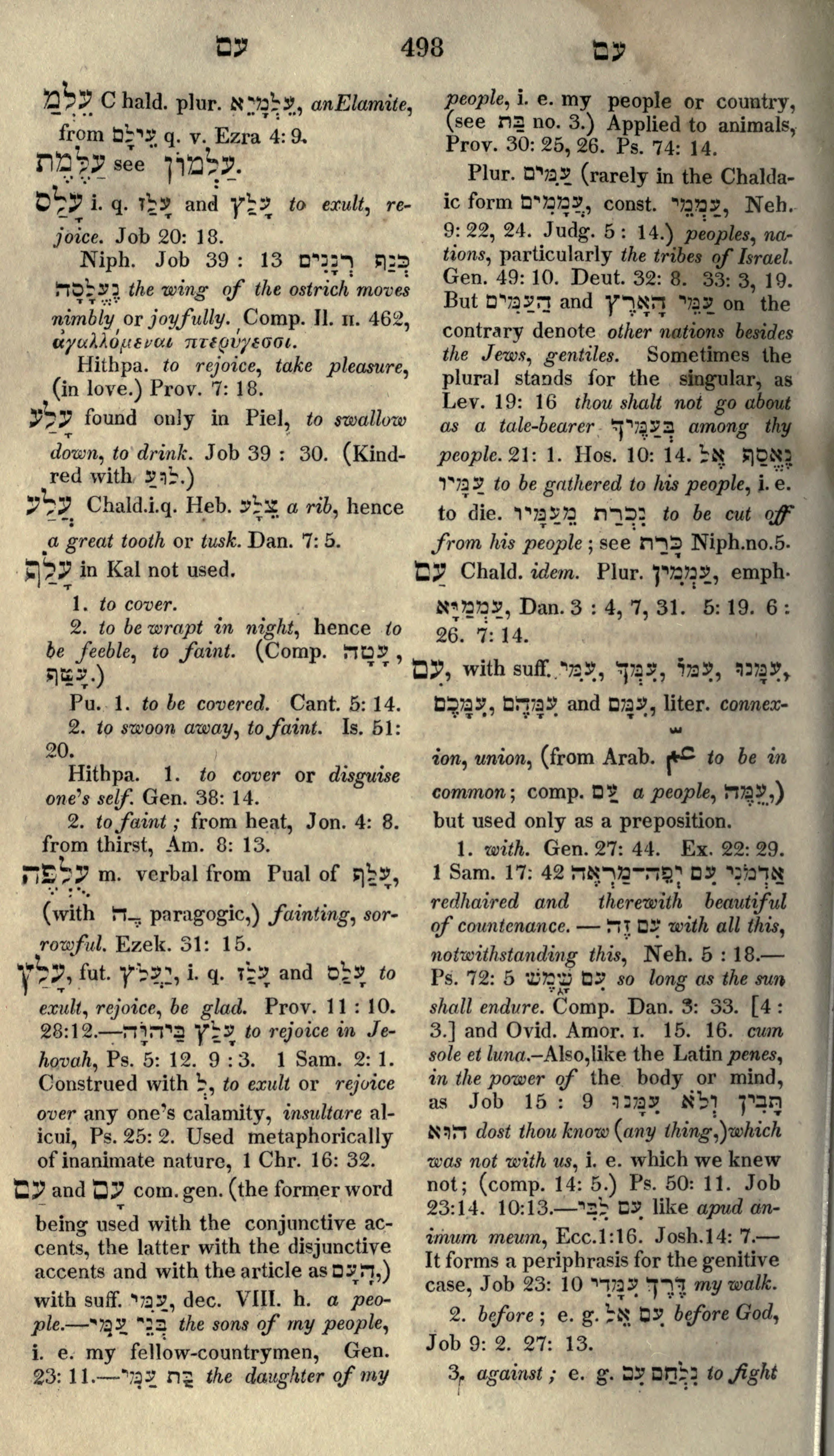Gesenius Lexicon Page 512