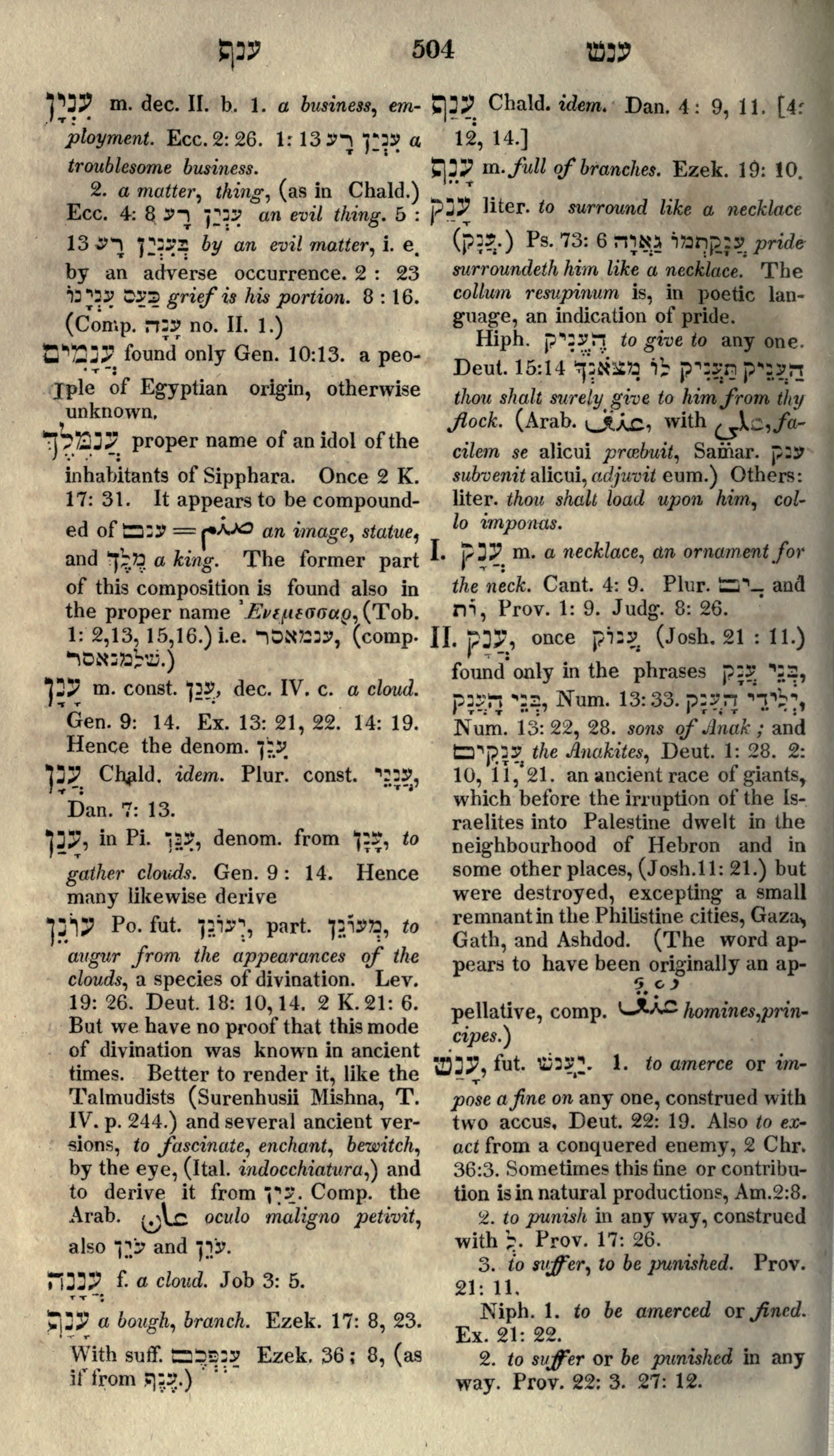 Gesenius Lexicon Page 518