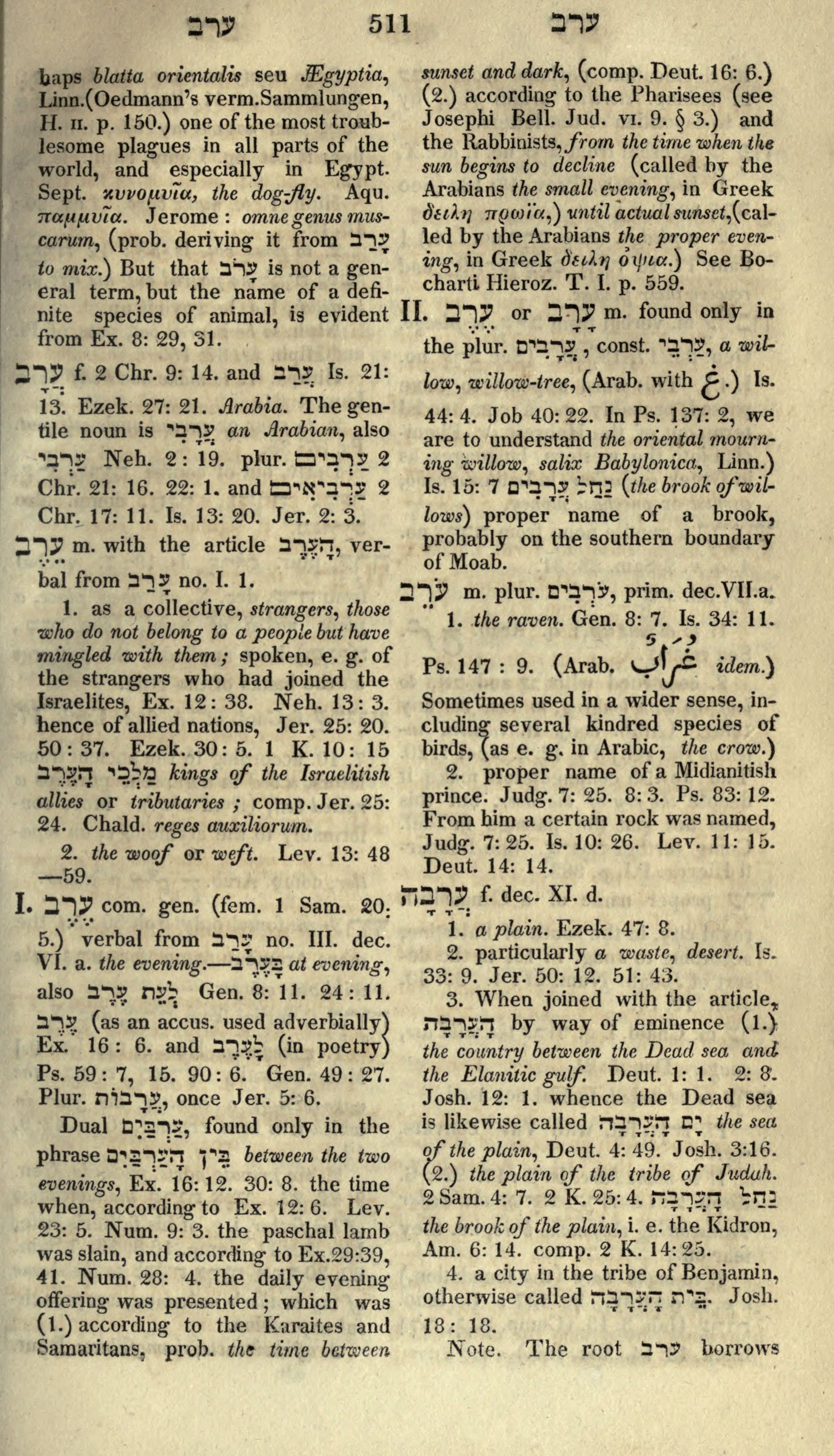 Gesenius Lexicon Page 525