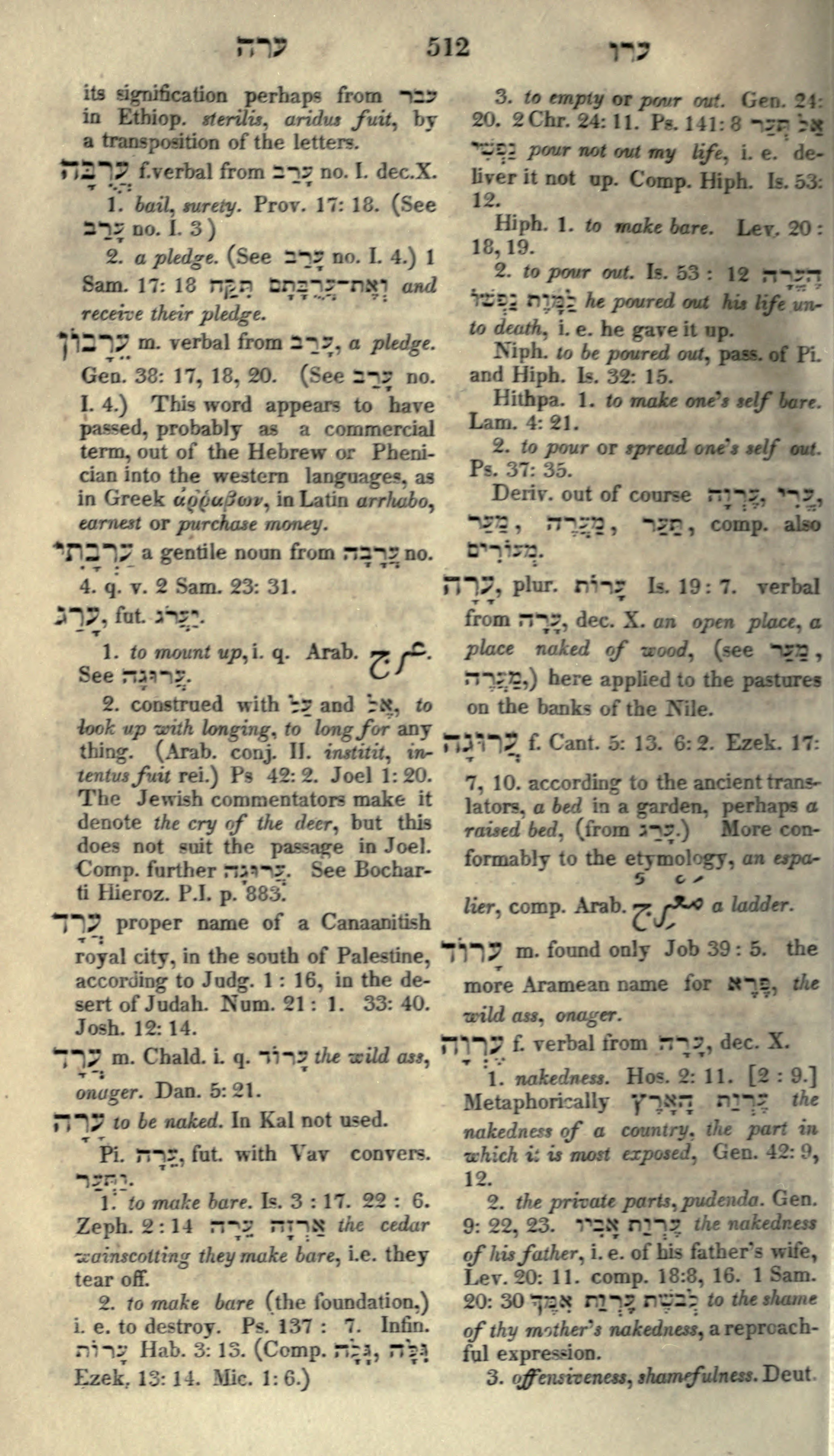 Gesenius Lexicon Page 526