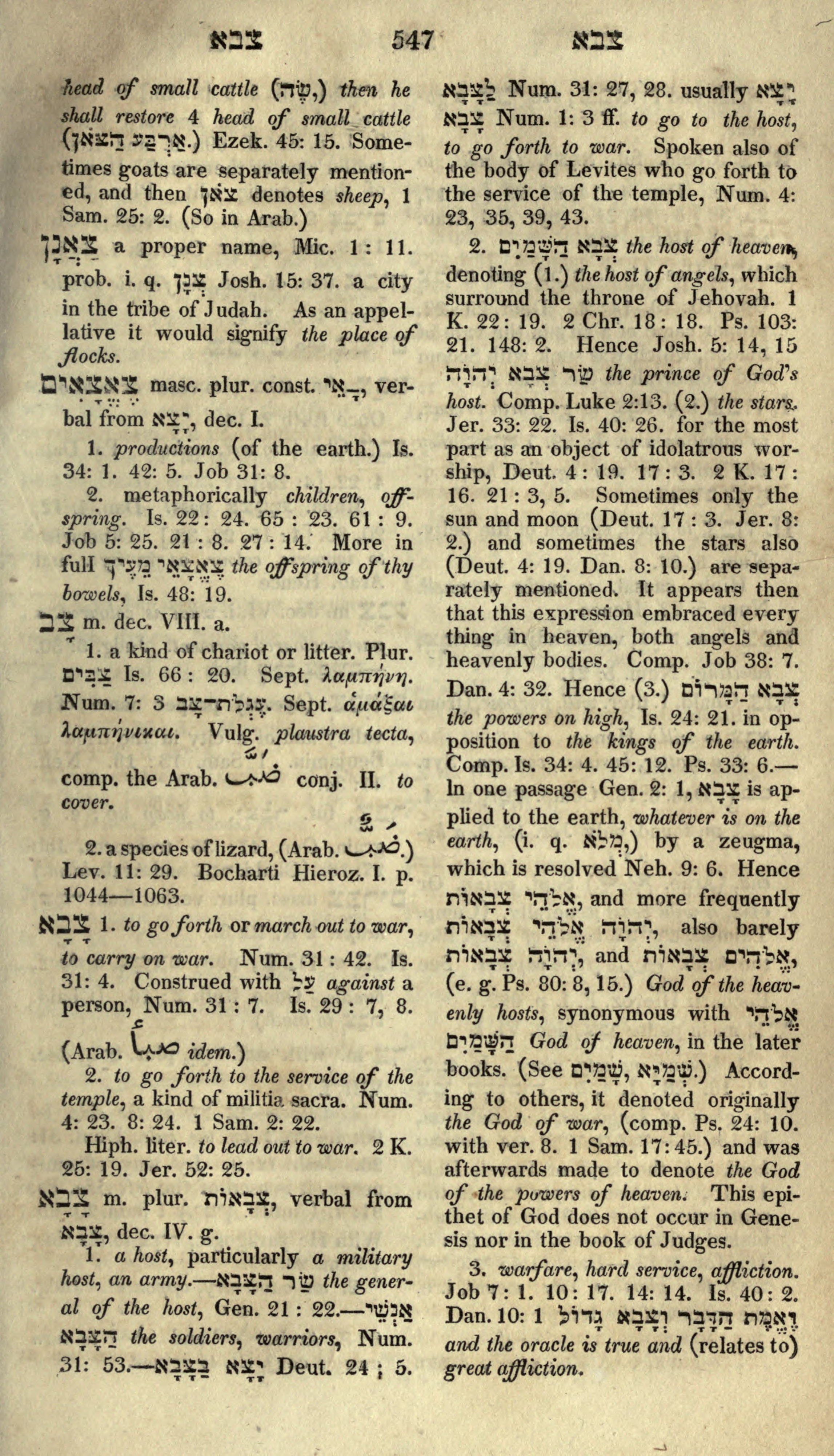 Gesenius Lexicon Page 561