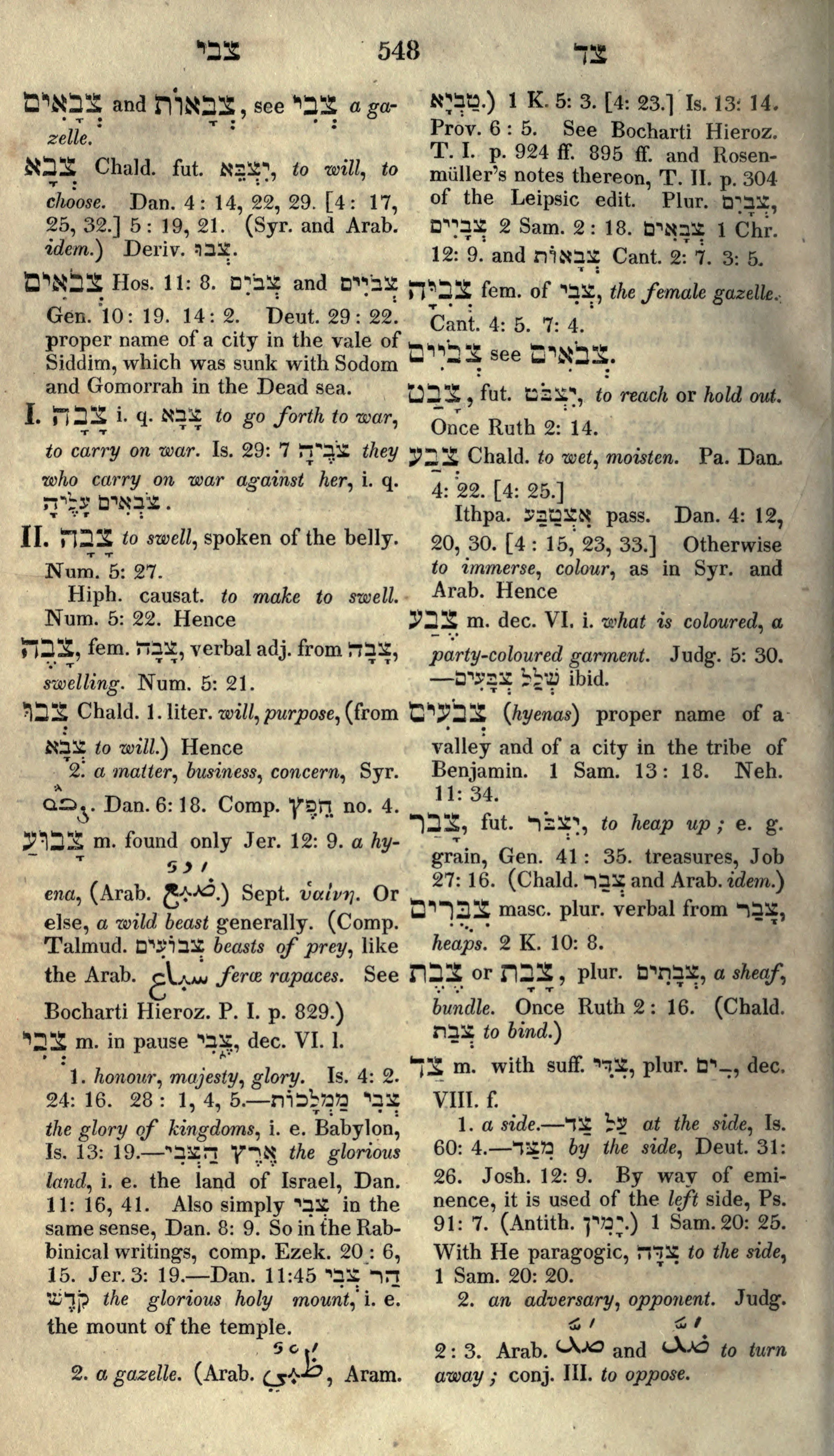 Gesenius Lexicon Page 562