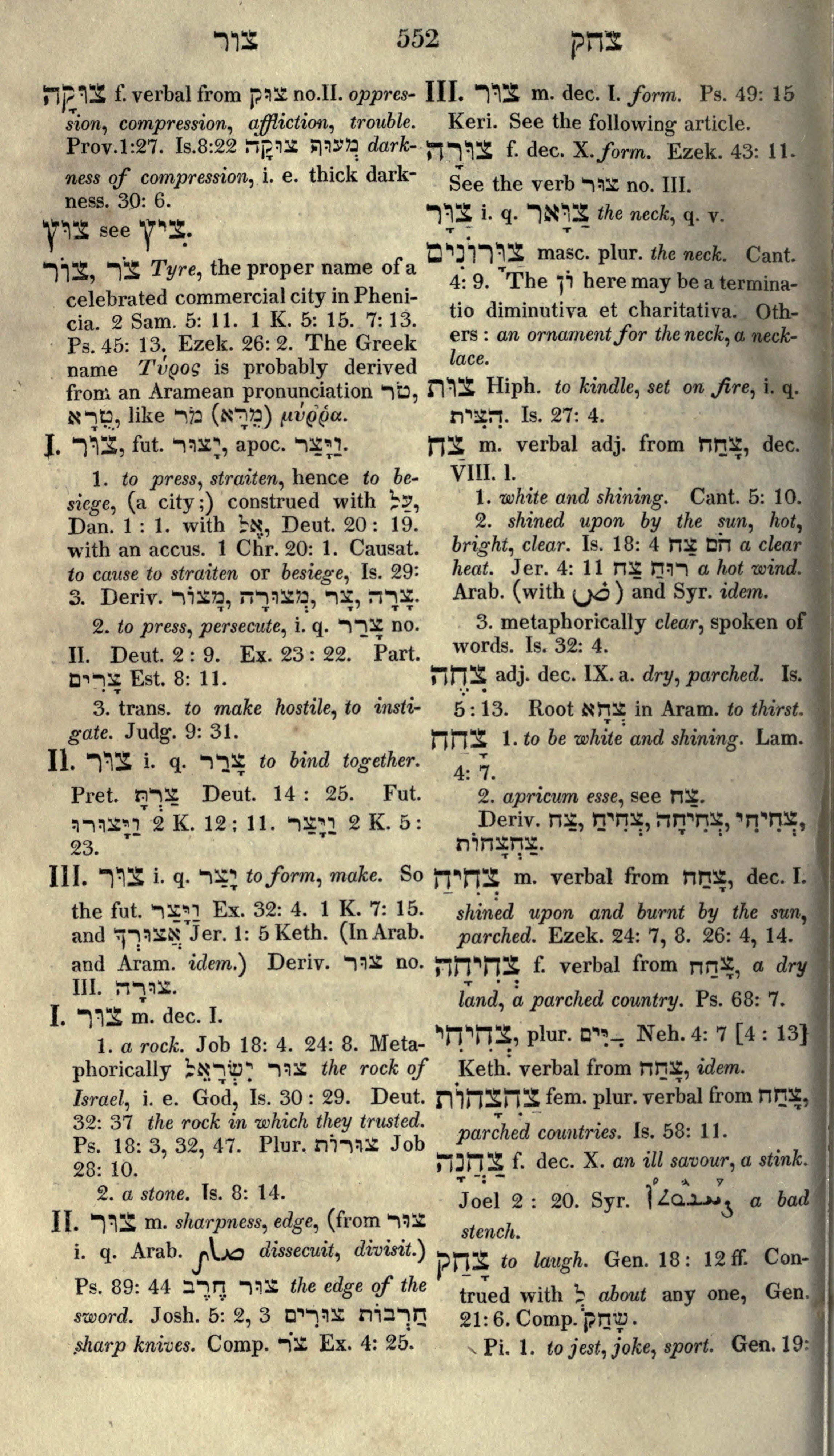 Gesenius Lexicon Page 566