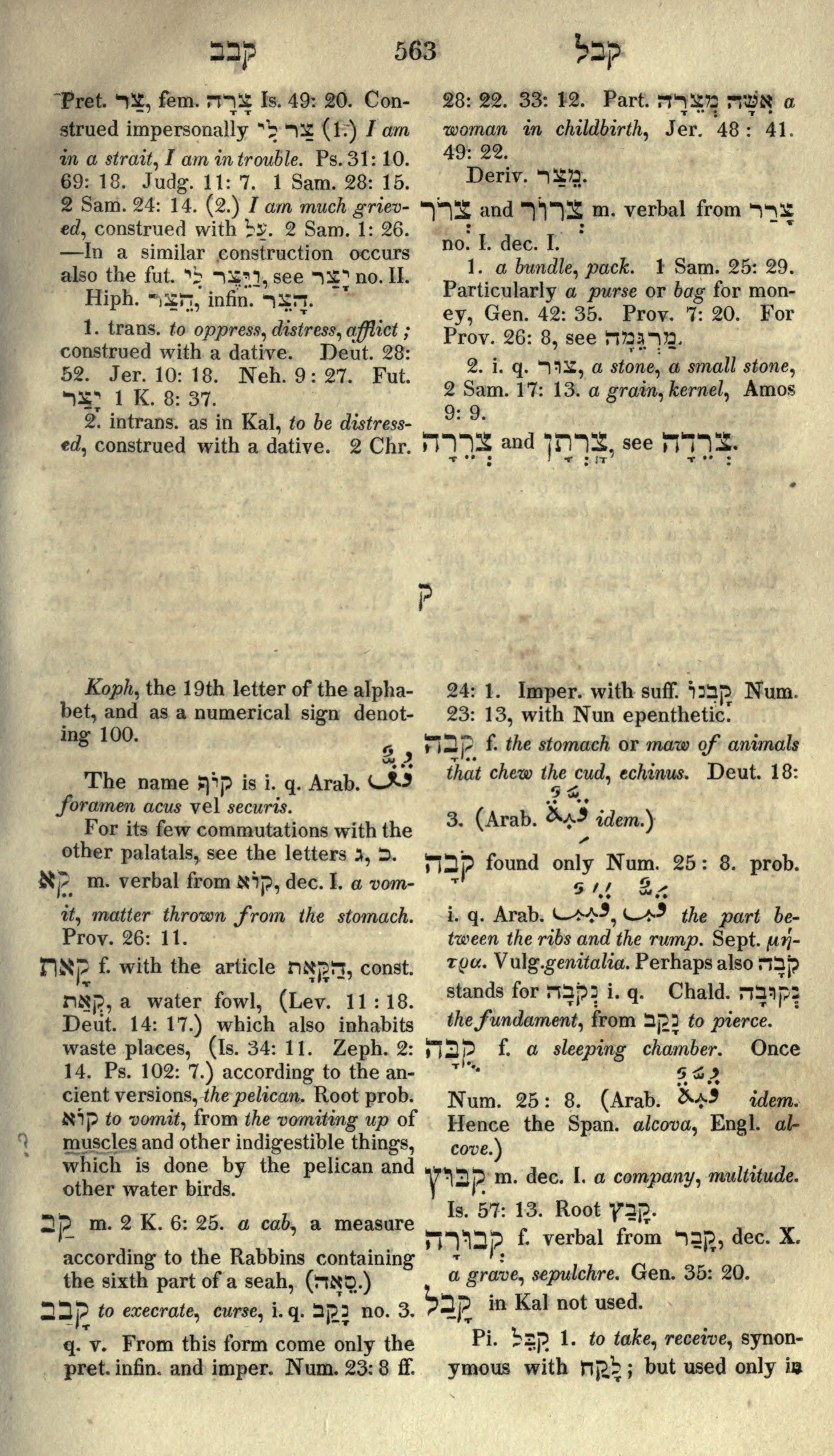 Gesenius Lexicon Page 577