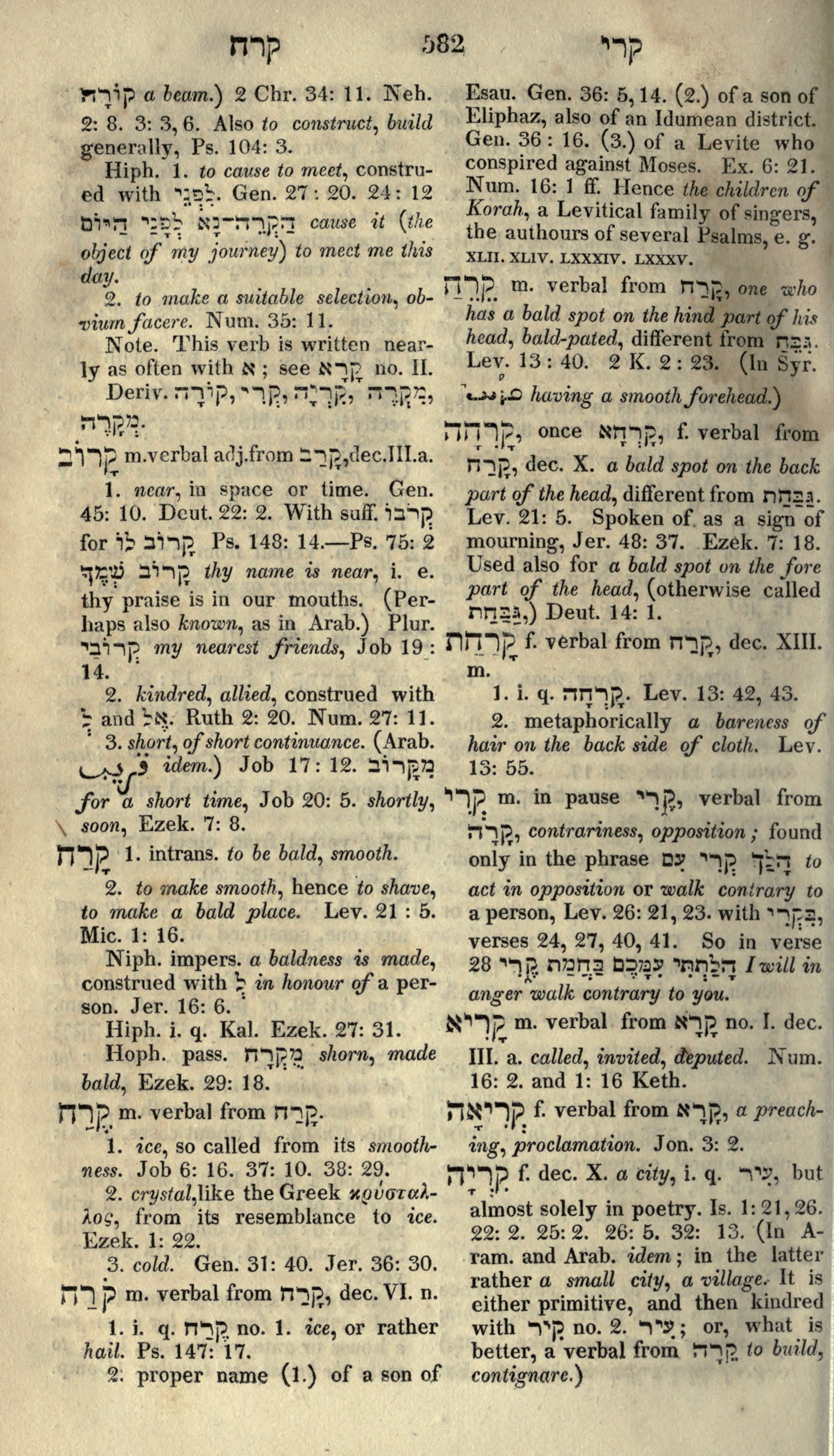 Gesenius Lexicon Page 596