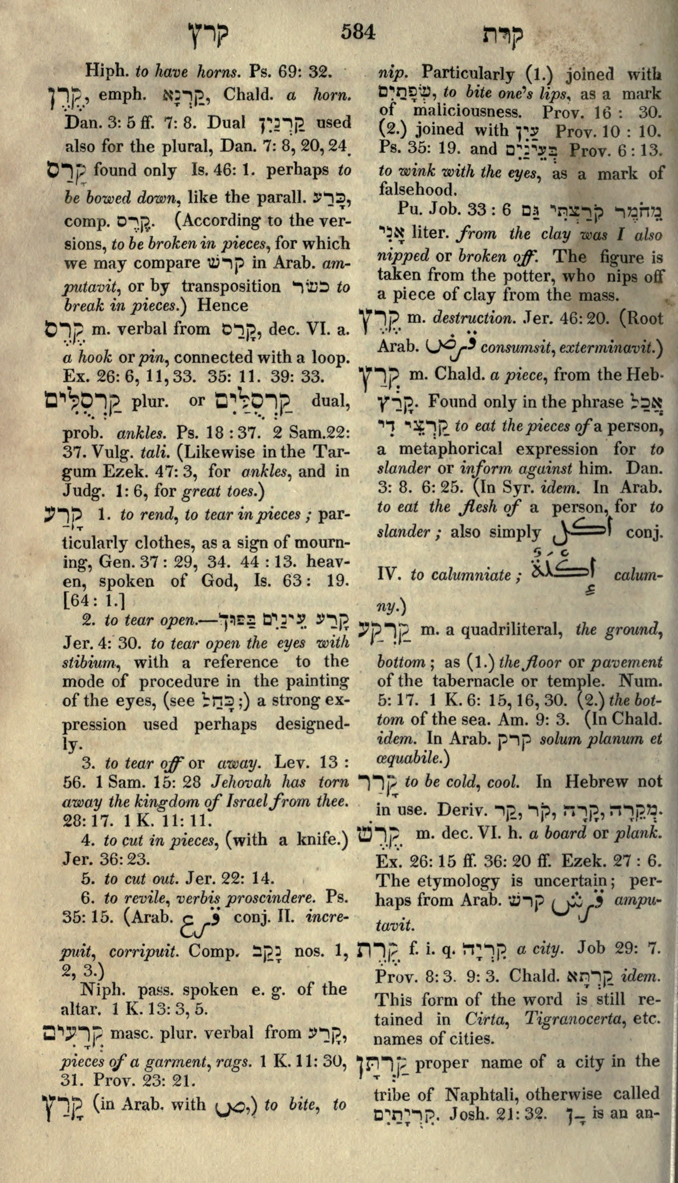 Gesenius Lexicon Page 598