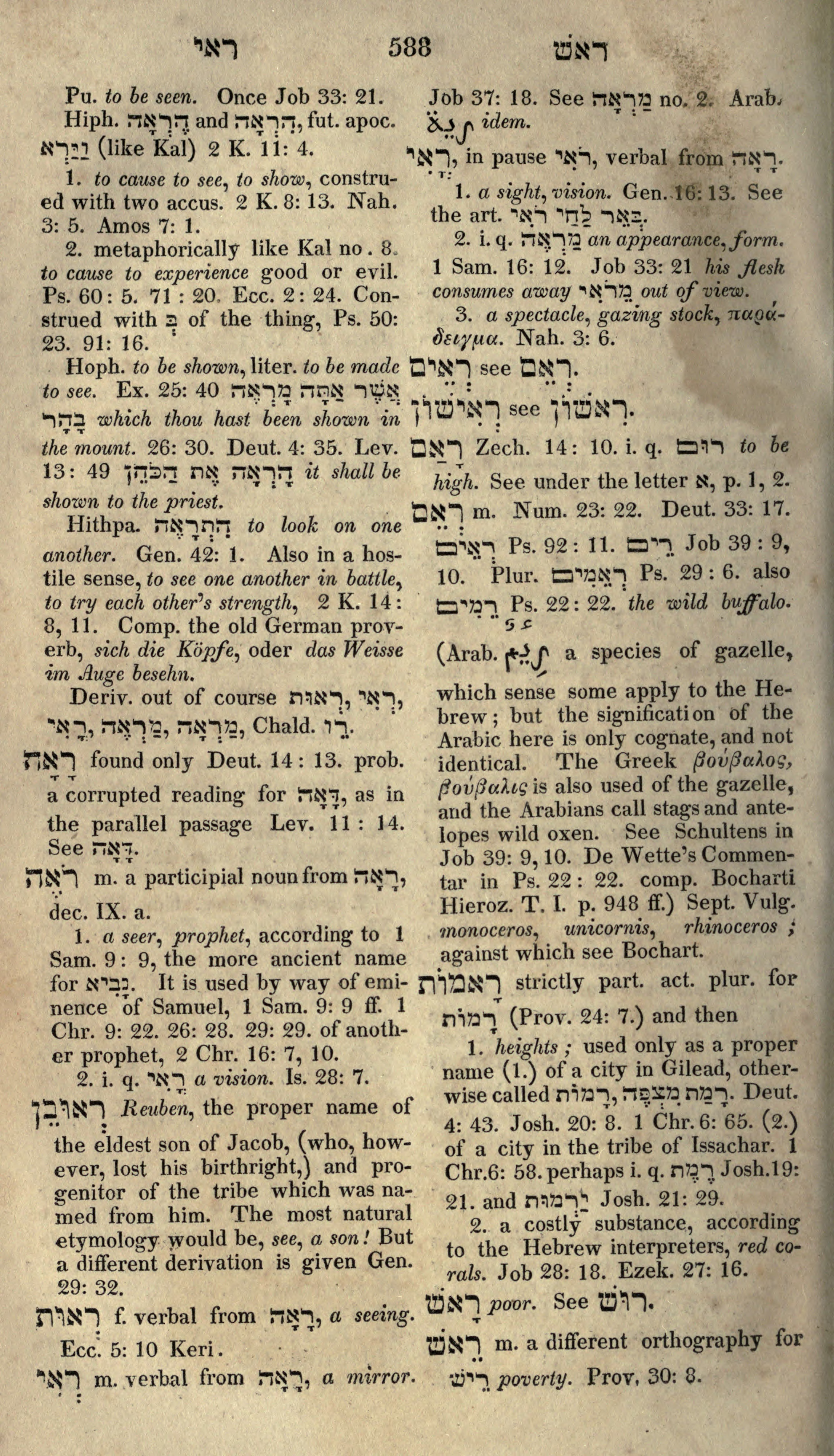 Gesenius Lexicon Page 602