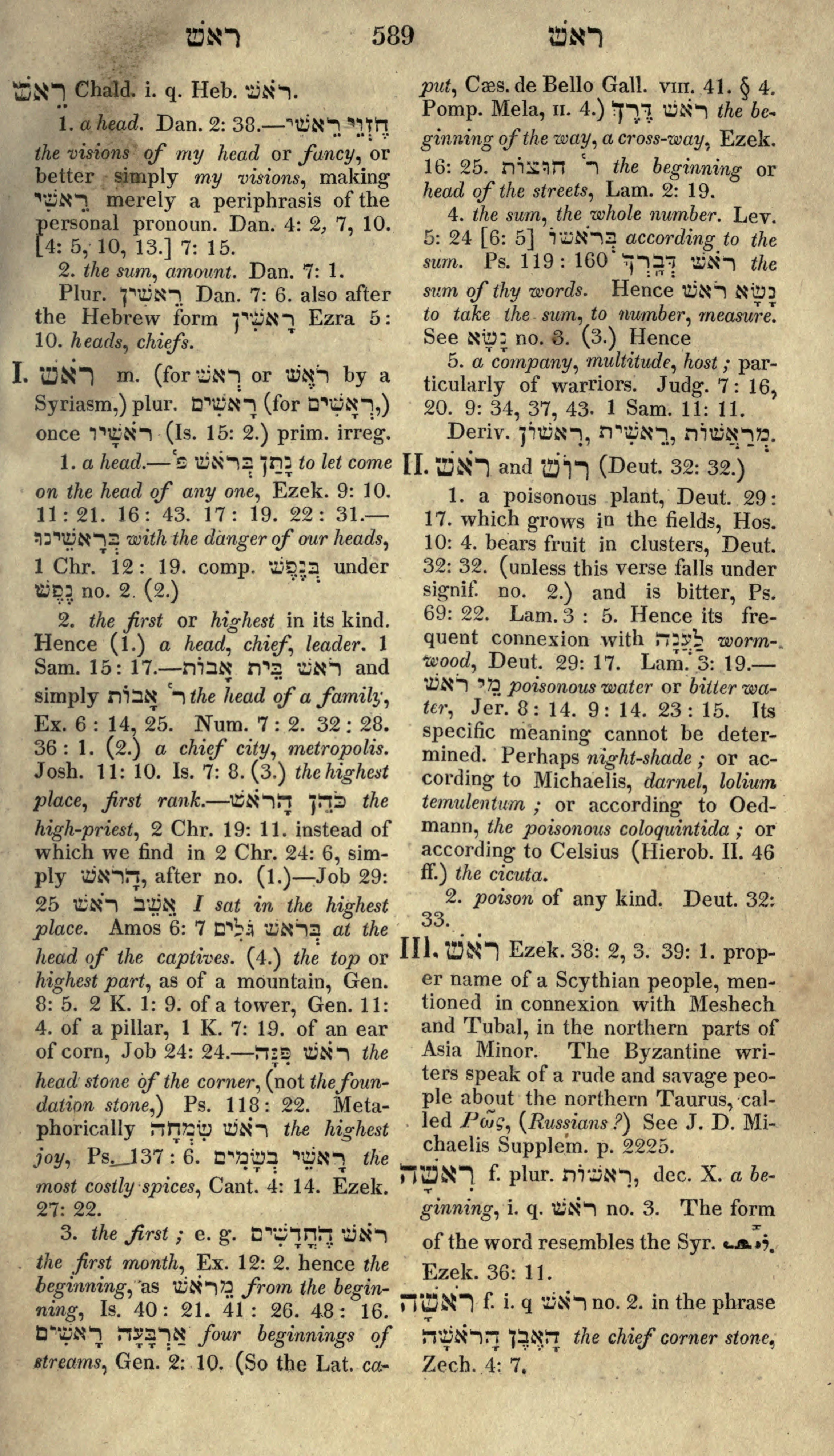 Gesenius Lexicon Page 603