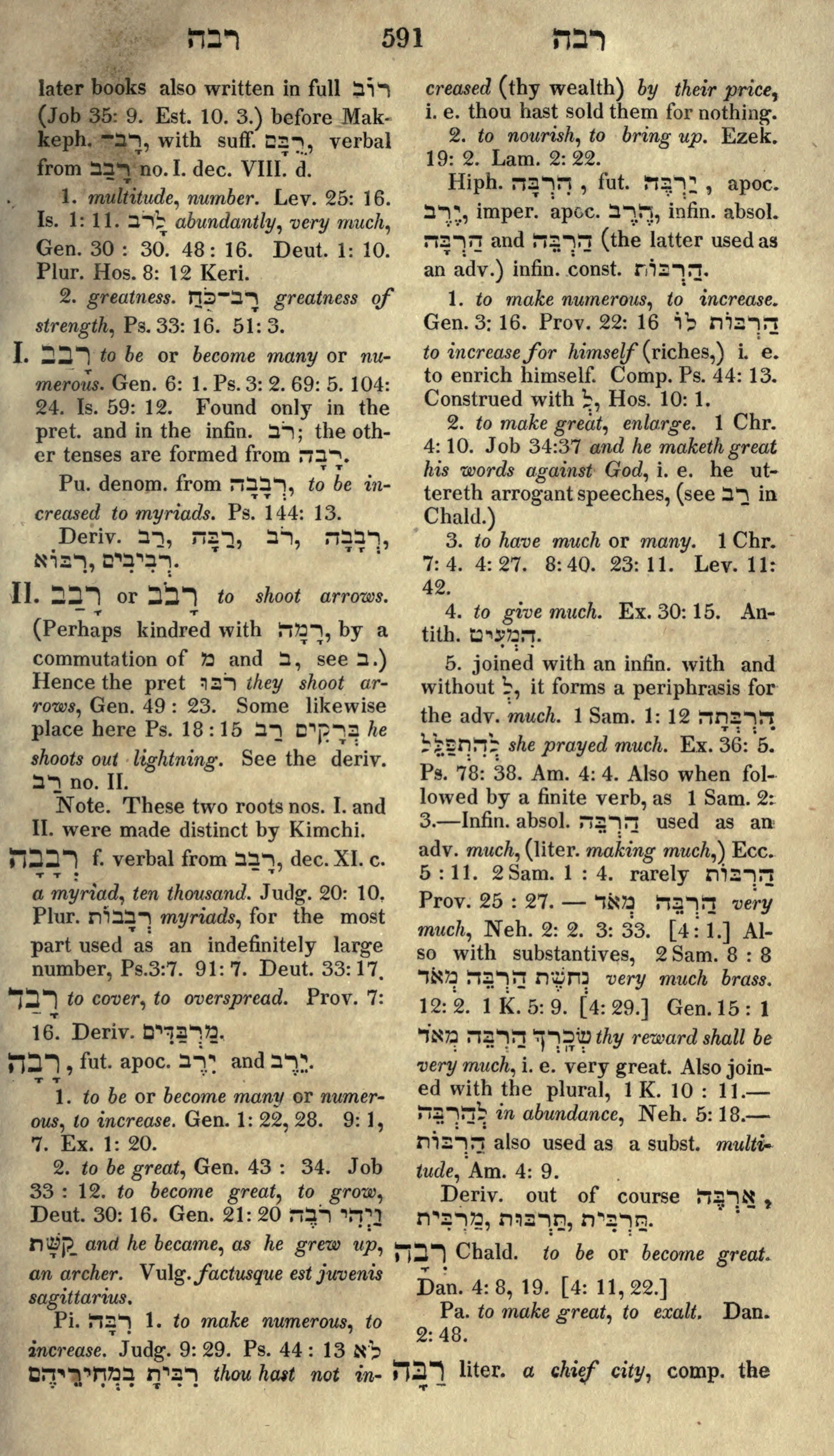 Gesenius Lexicon Page 605