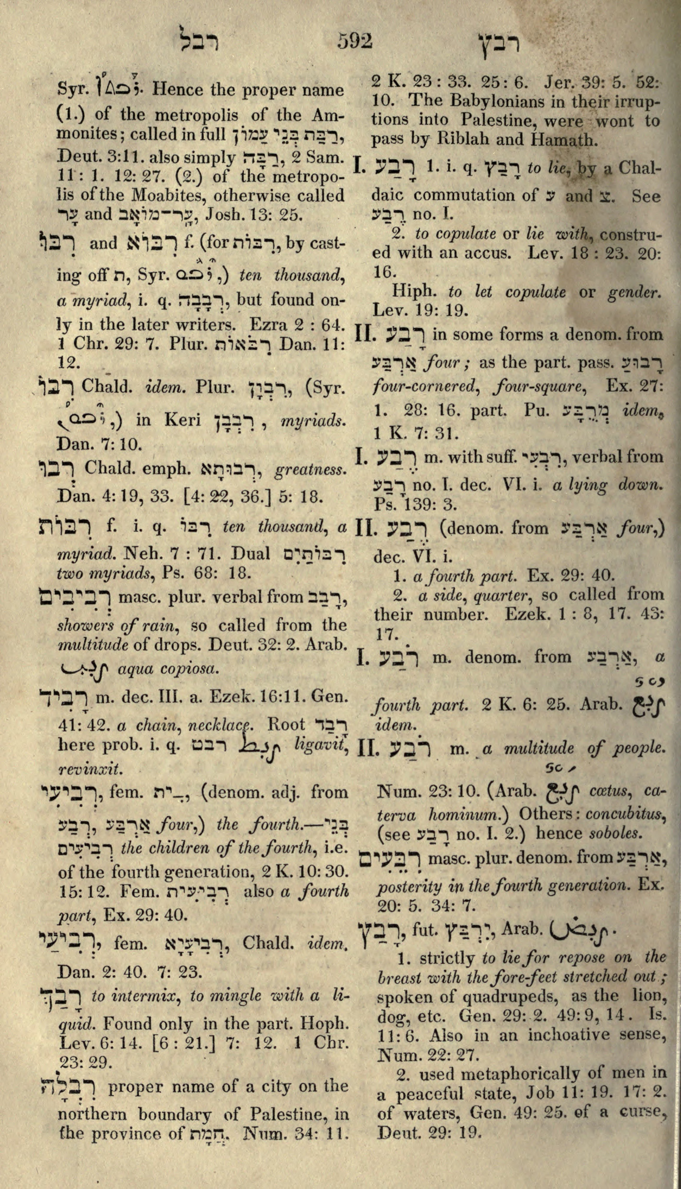 Gesenius Lexicon Page 606
