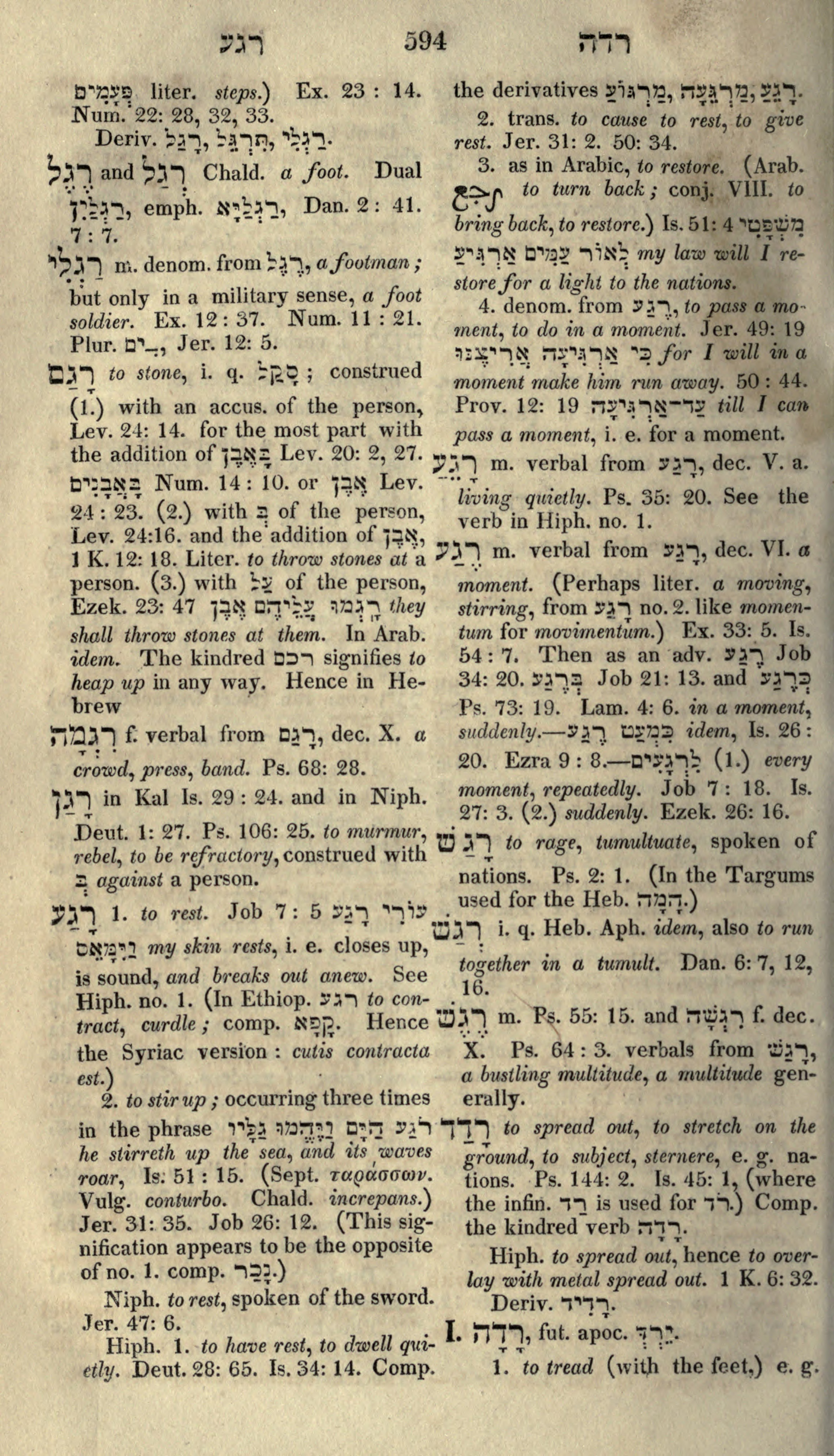 Gesenius Lexicon Page 608