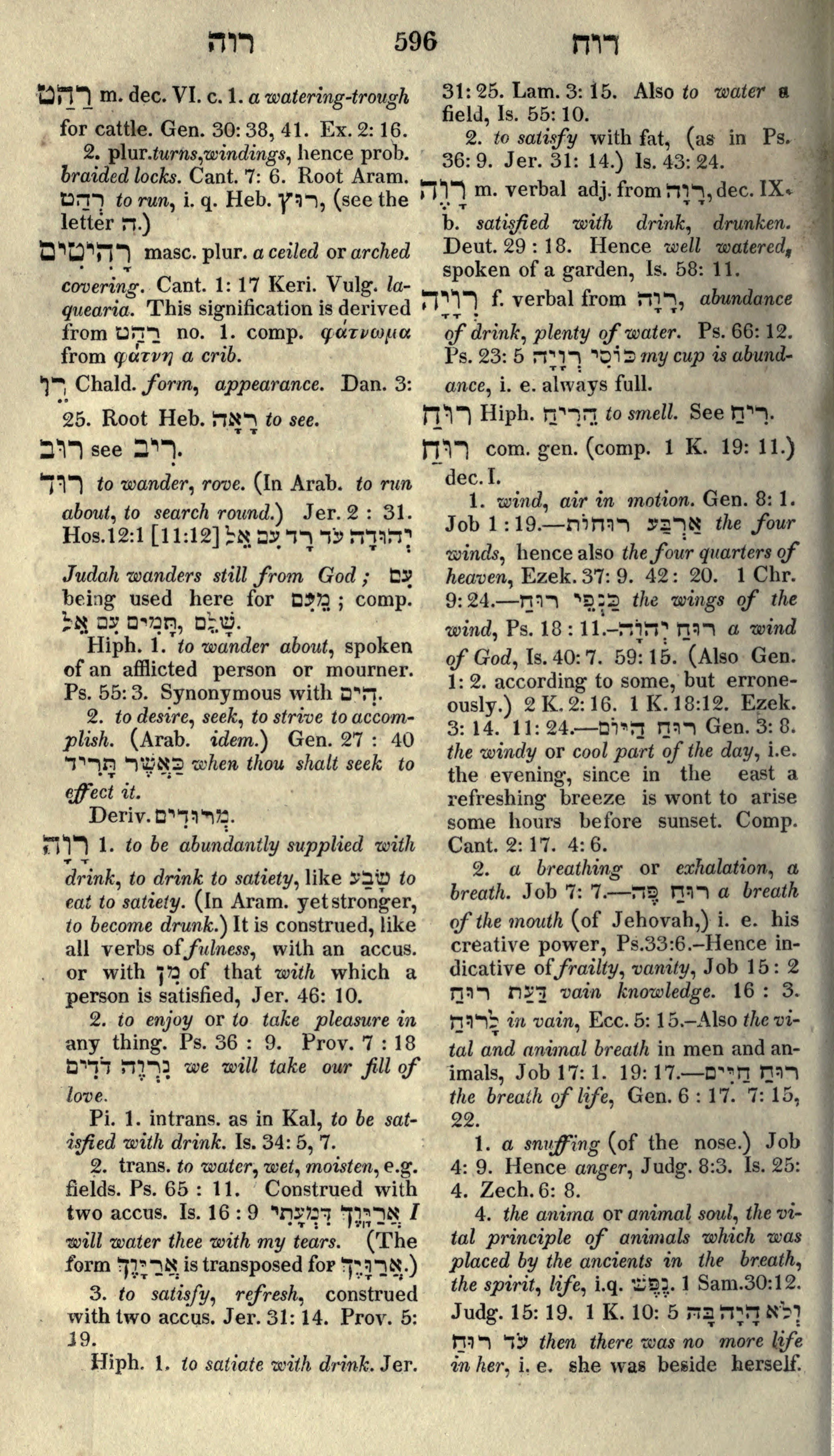 Gesenius Lexicon Page 610