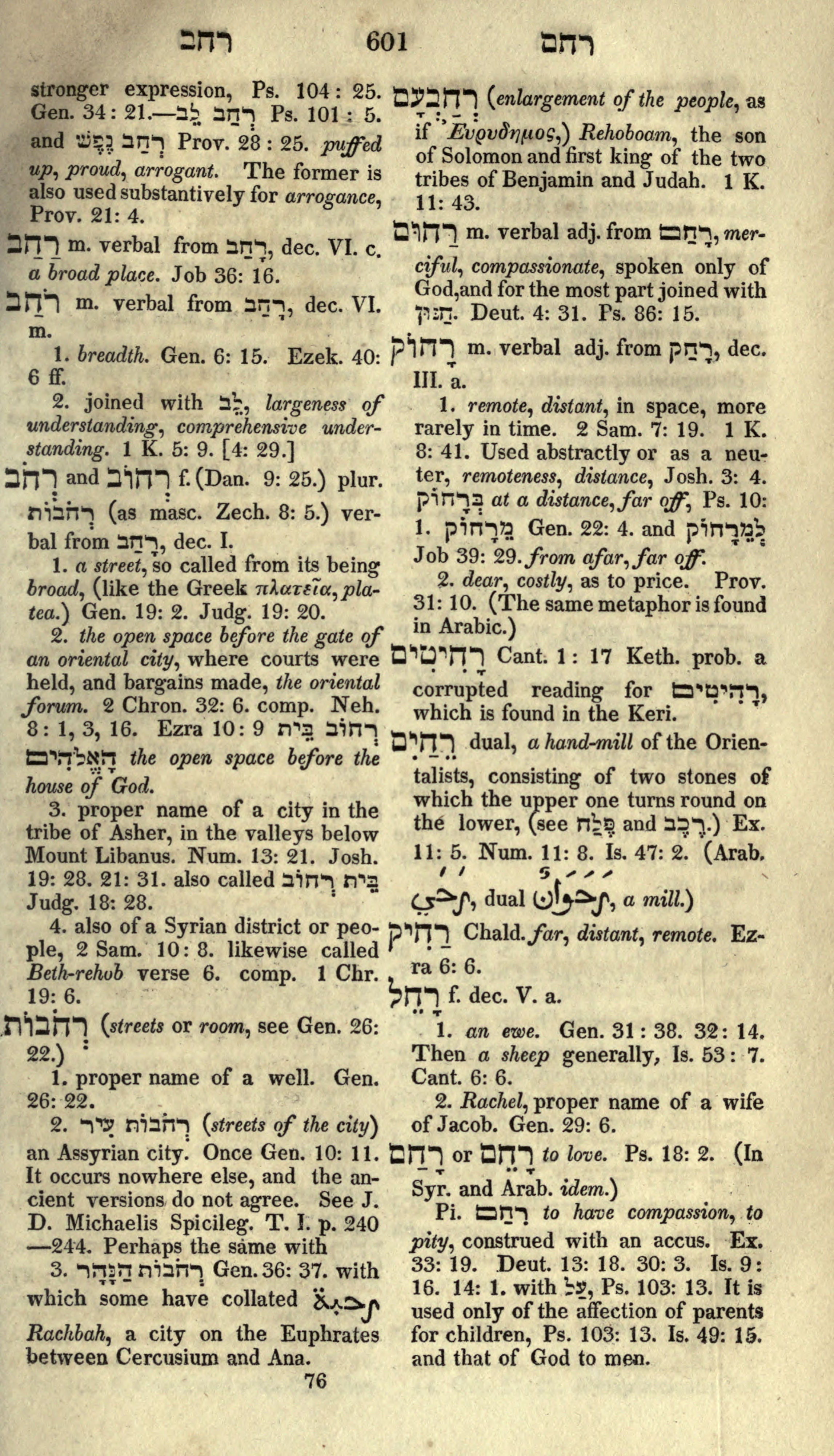 Gesenius Lexicon Page 615