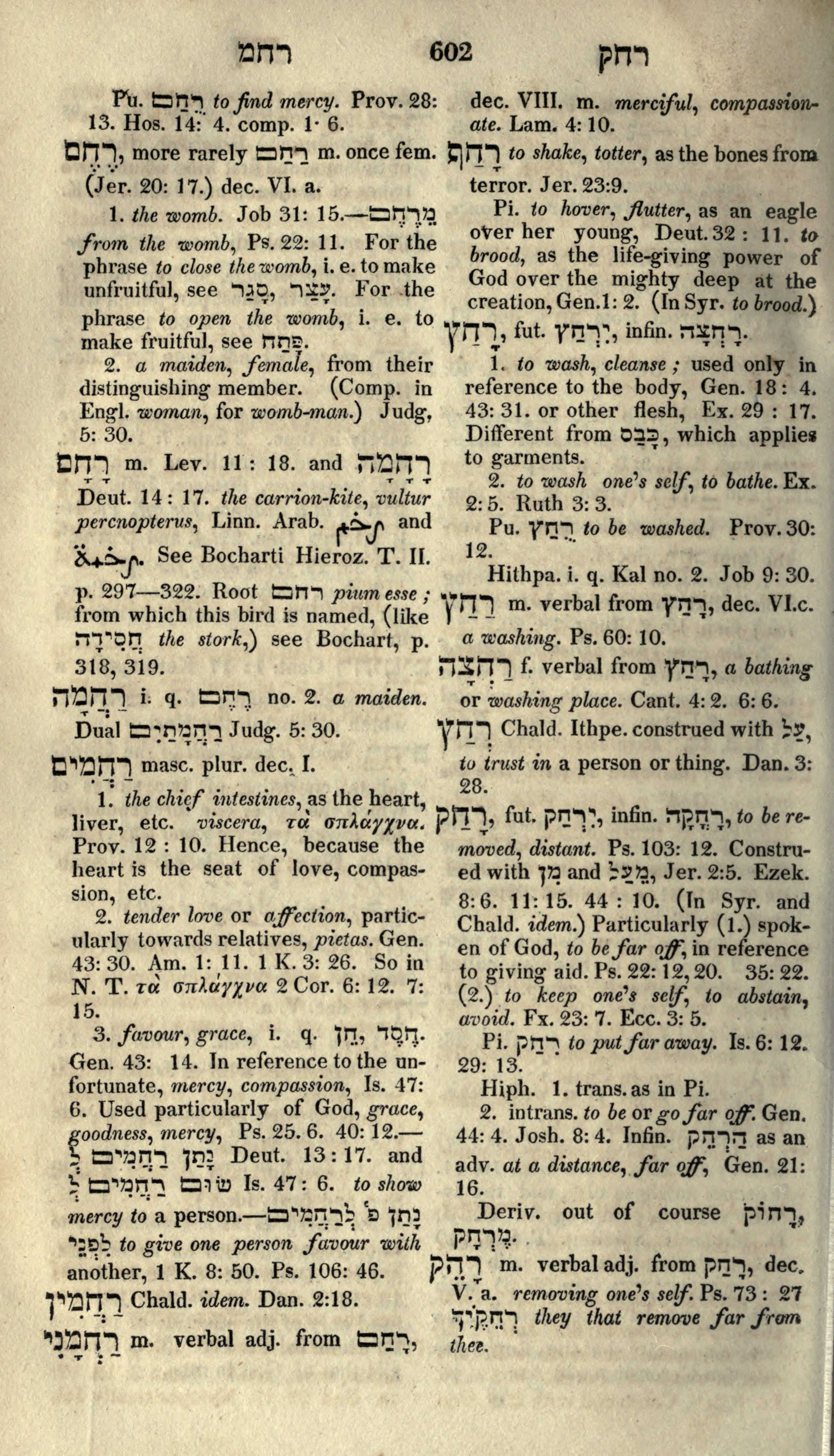 Gesenius Lexicon Page 616