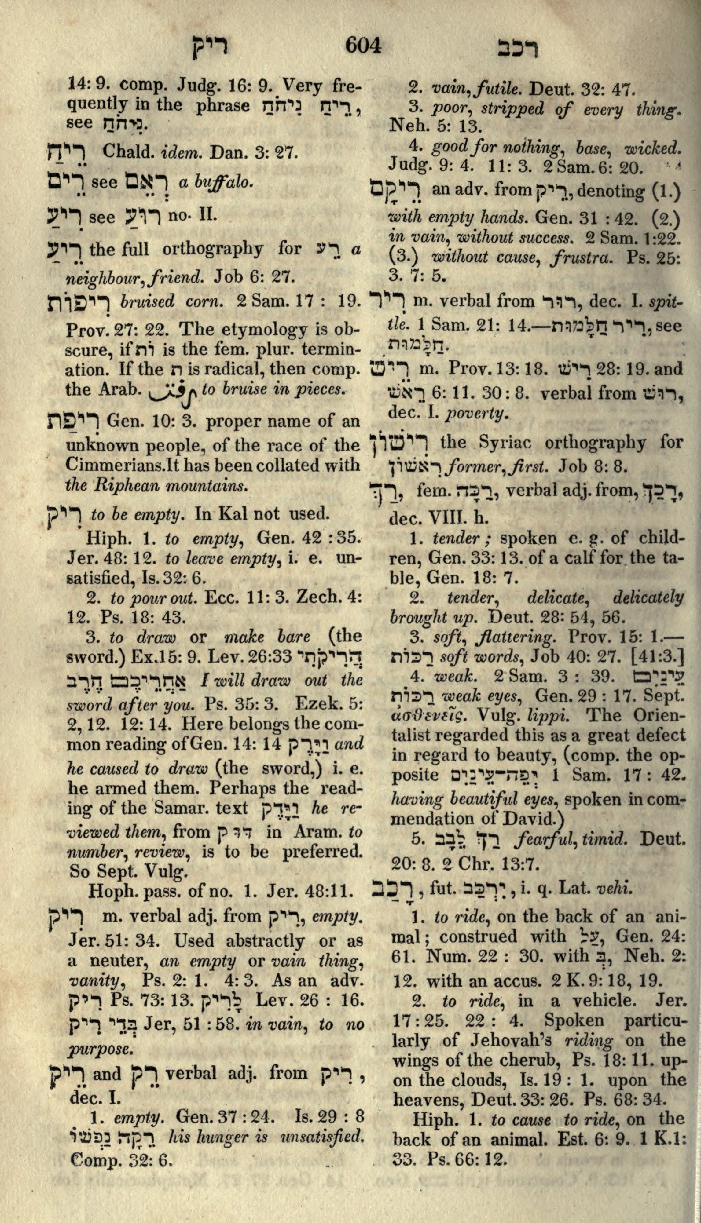 Gesenius Lexicon Page 618
