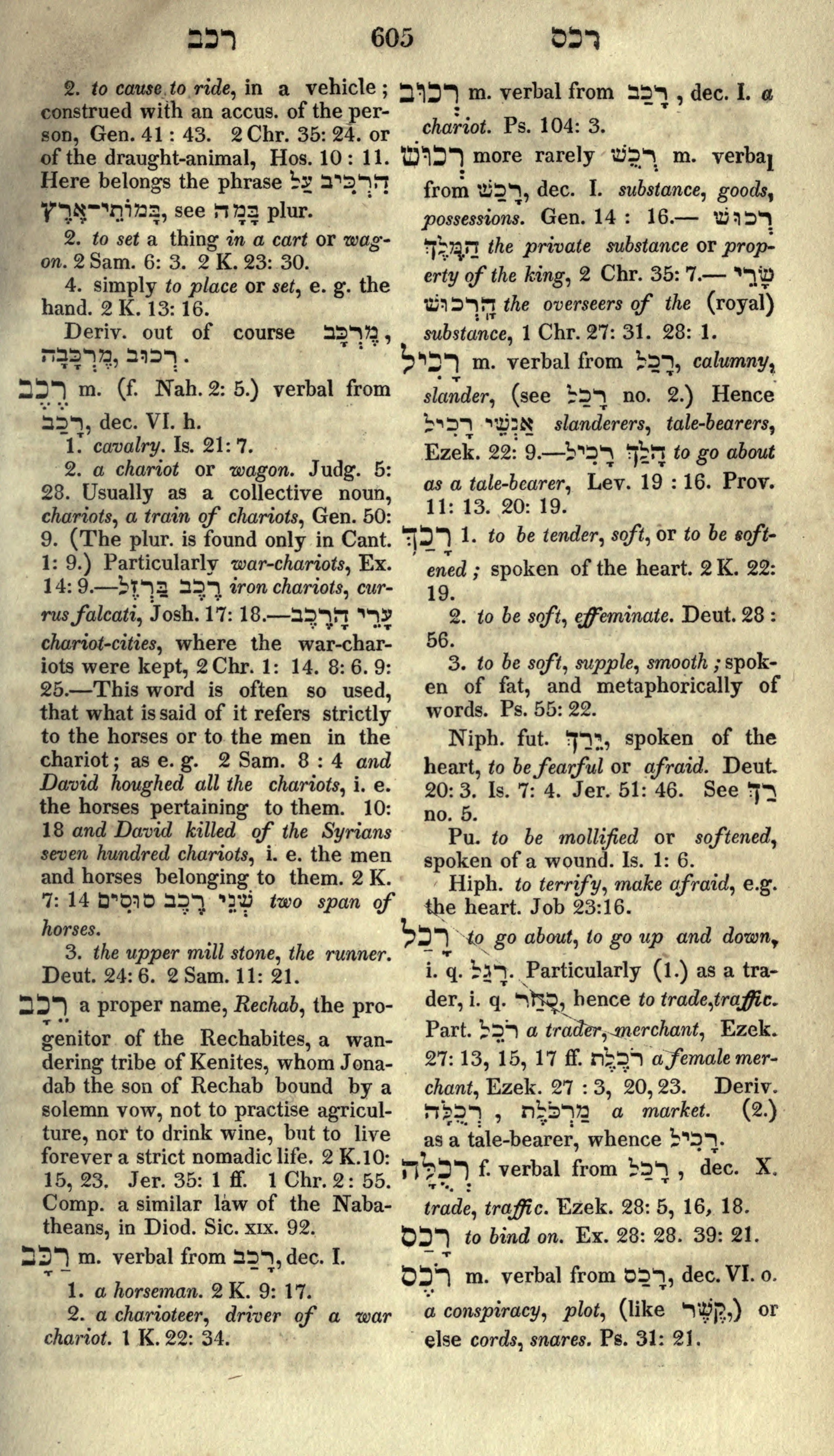 Gesenius Lexicon Page 619