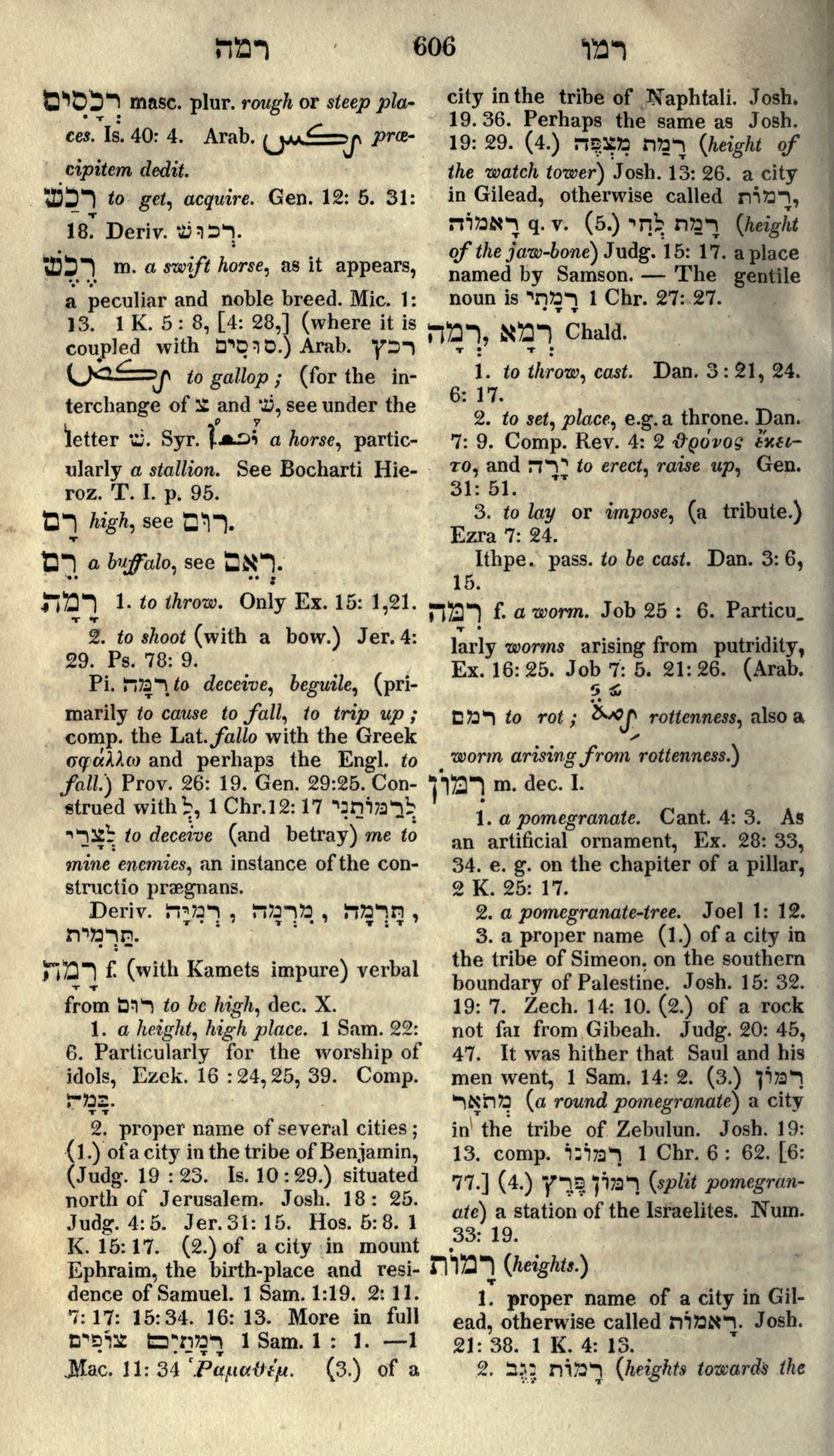 Gesenius Lexicon Page 620