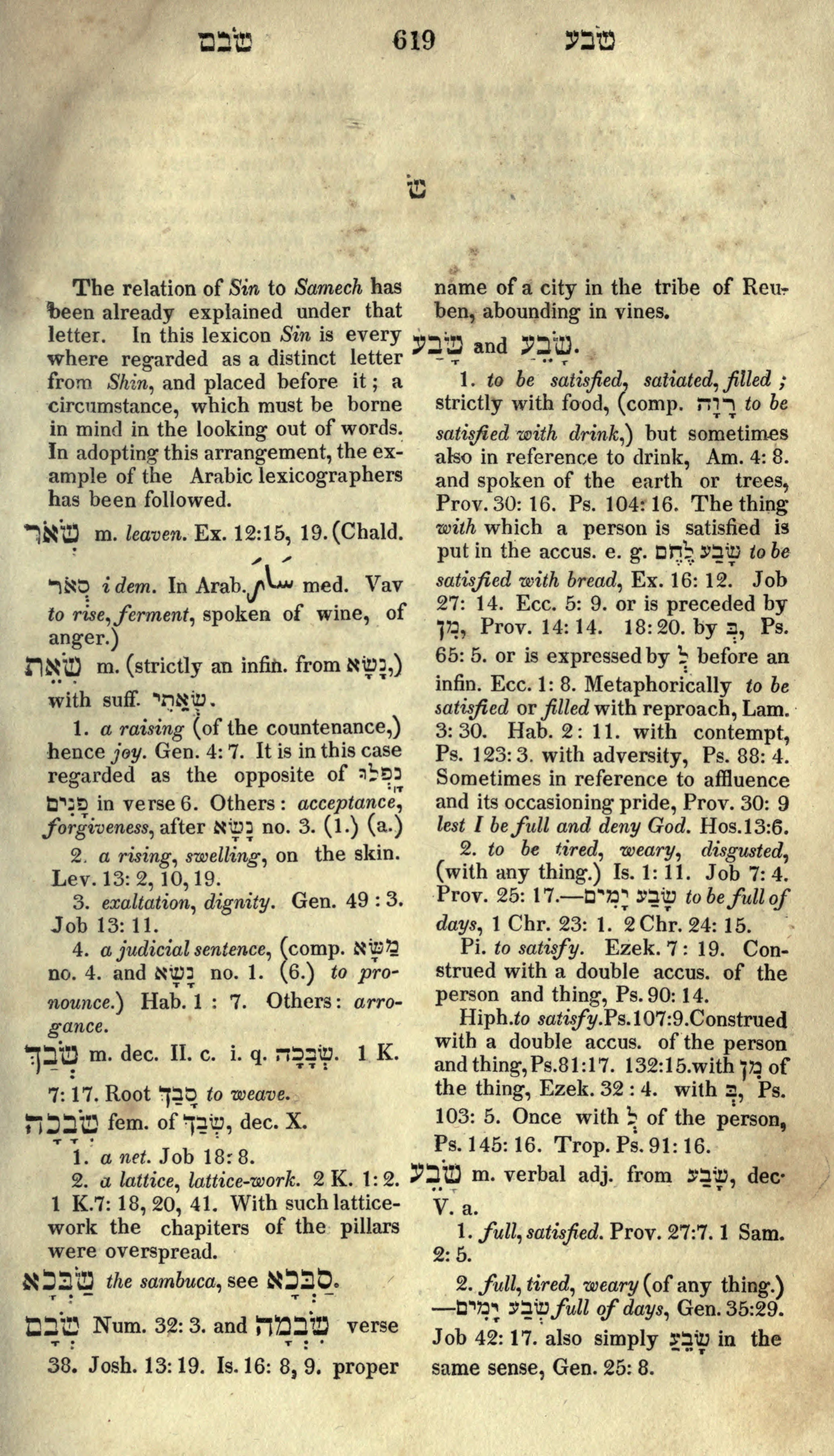 Gesenius Lexicon Page 633
