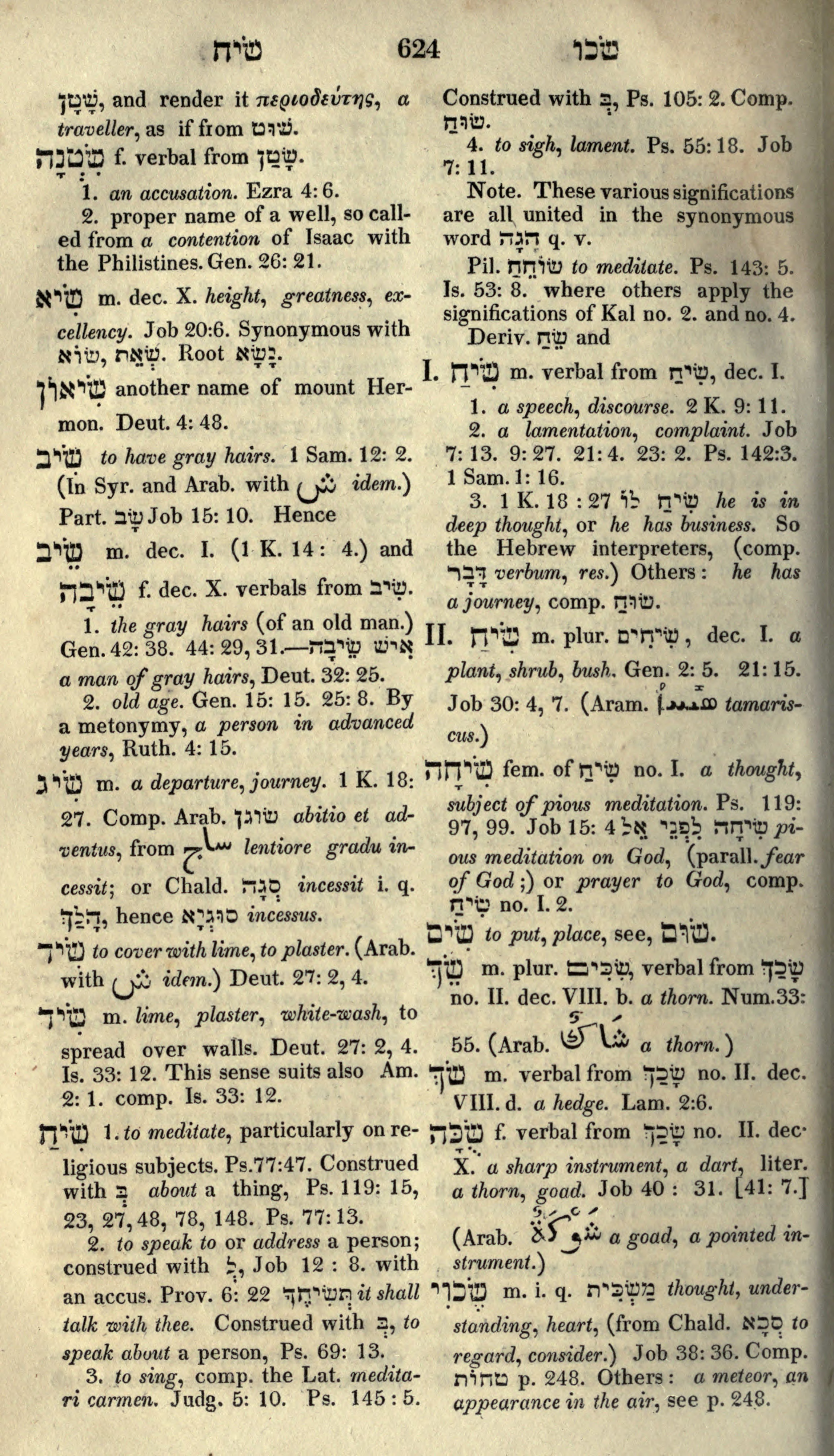 Gesenius Lexicon Page 638