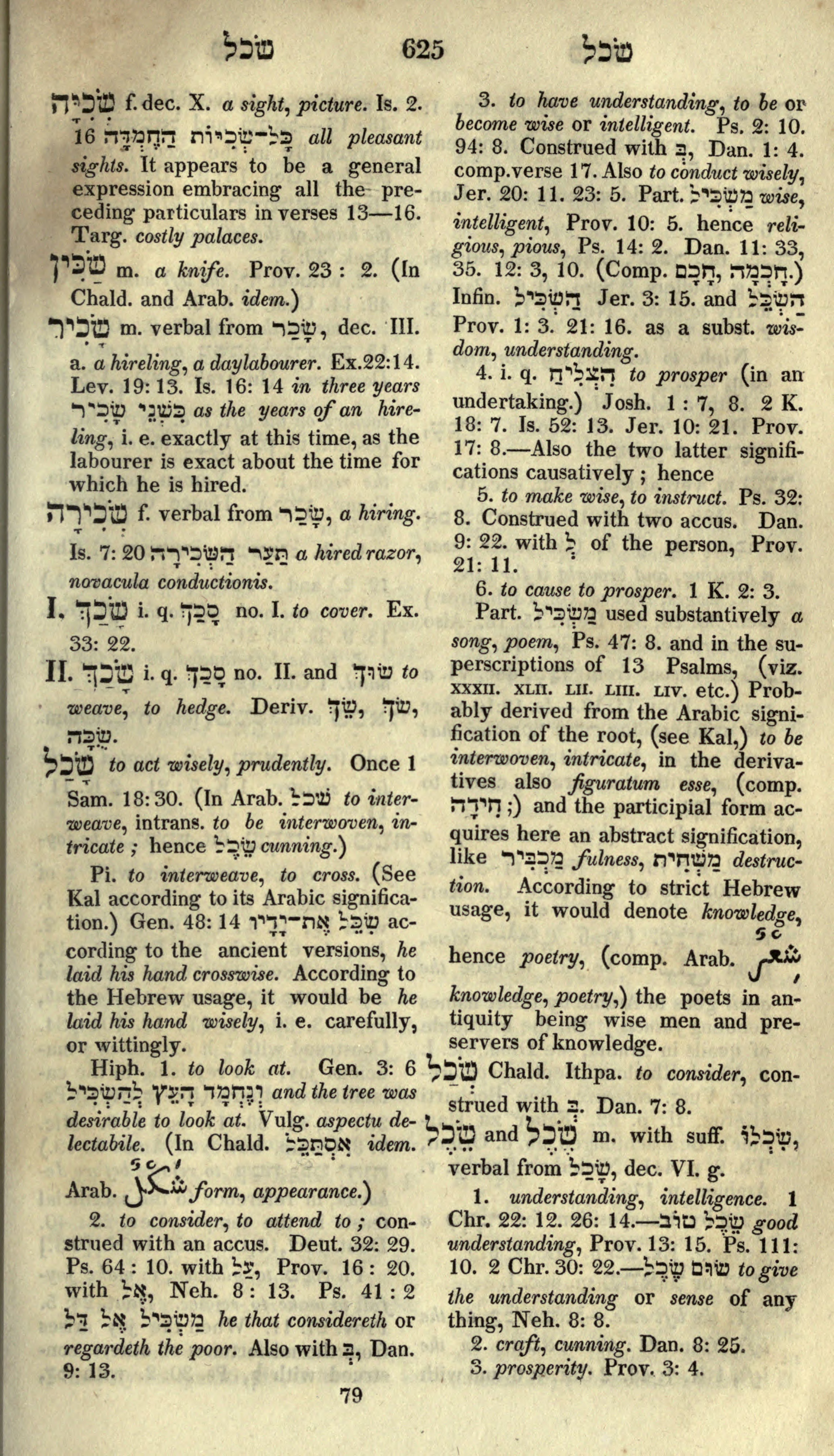 Gesenius Lexicon Page 639