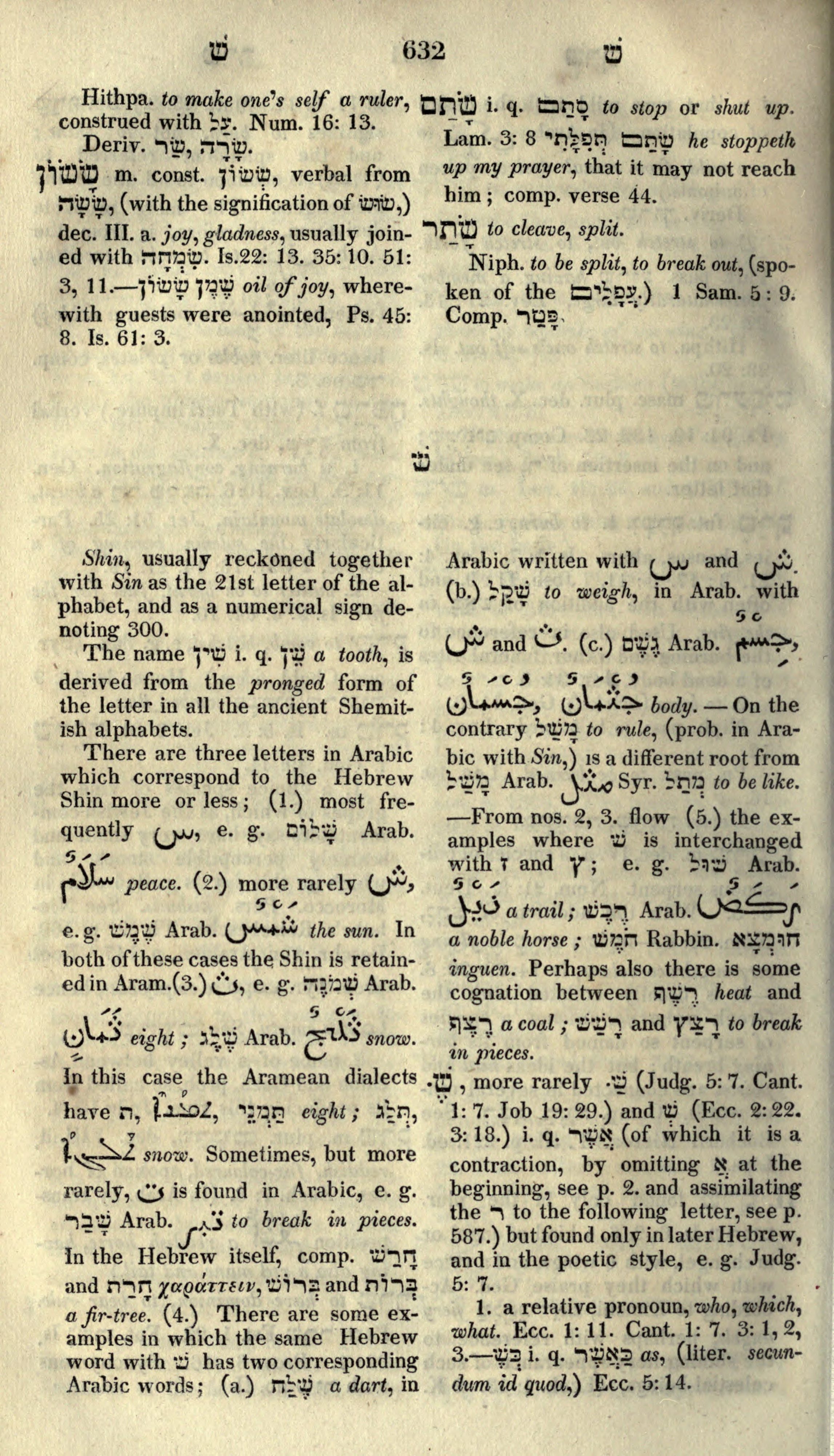 Gesenius Lexicon Page 646