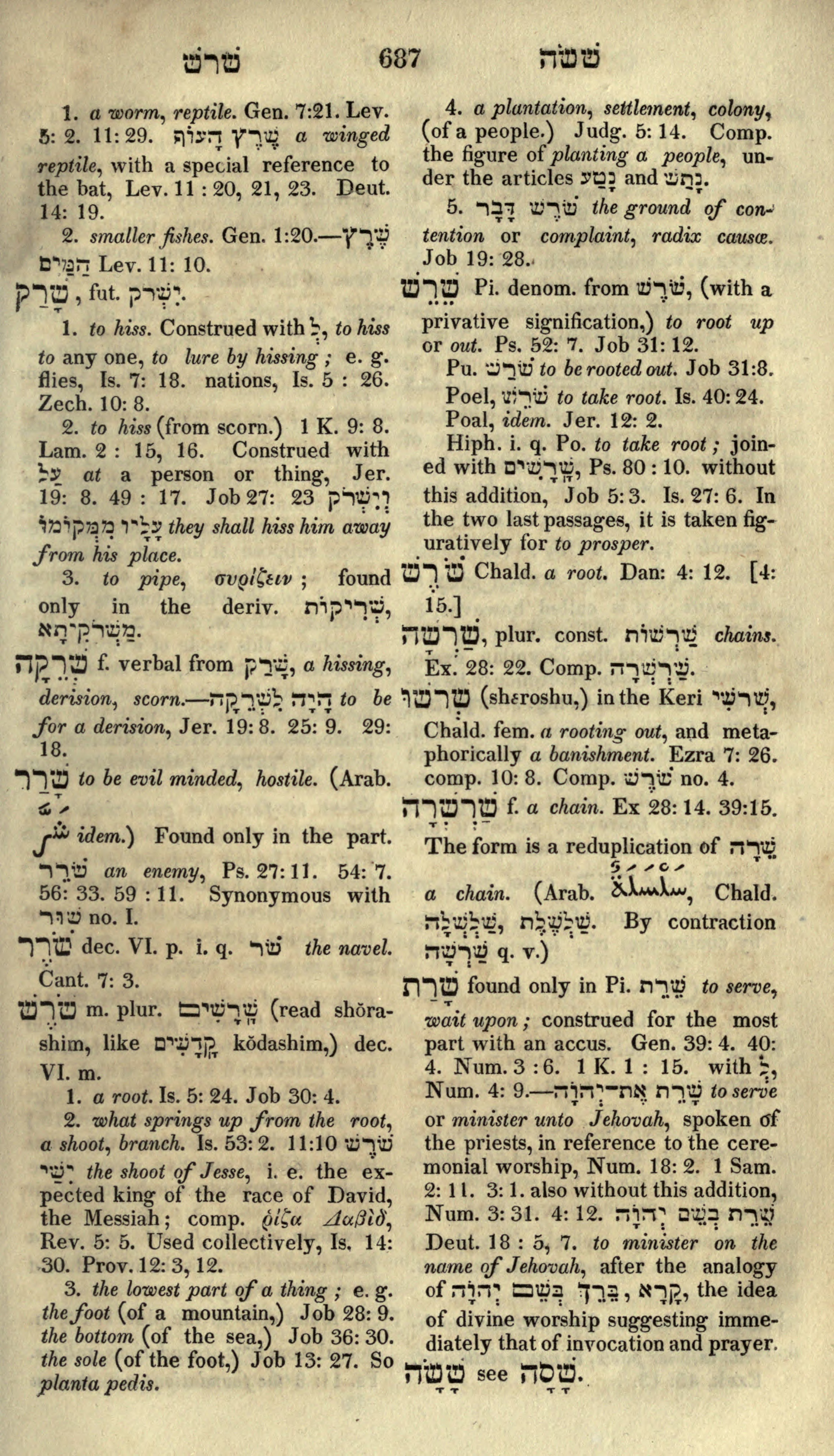 Gesenius Lexicon Page 701