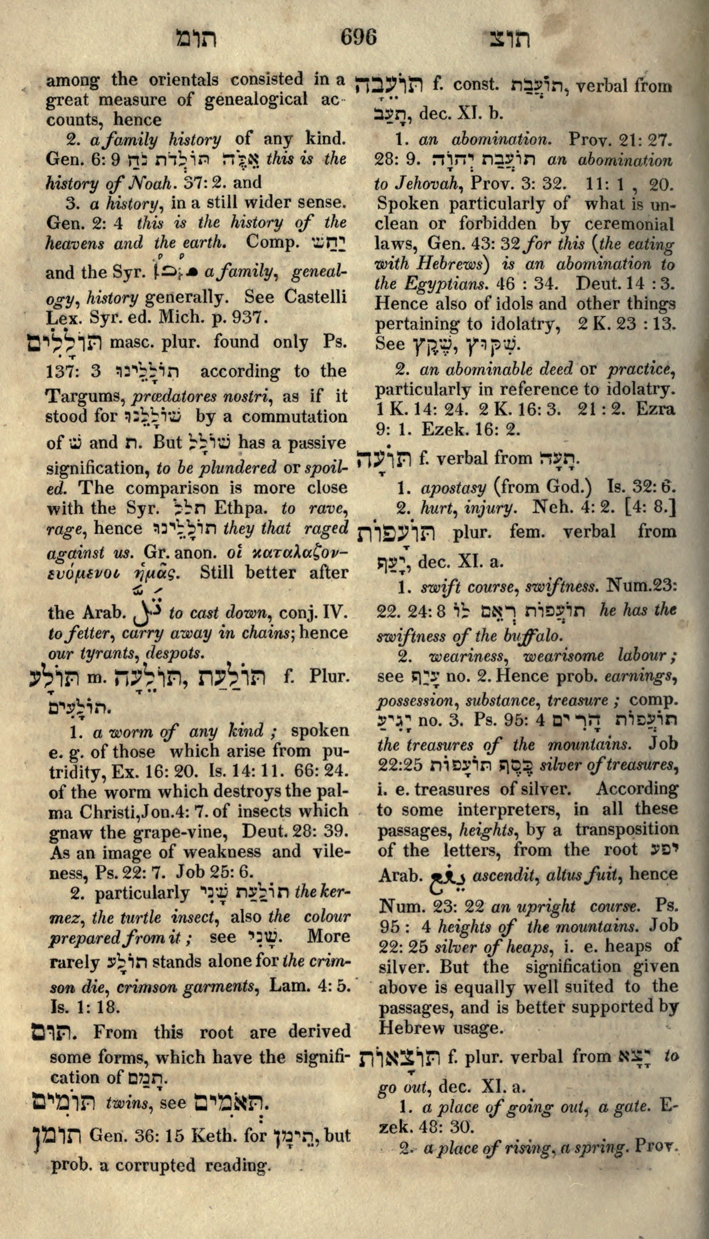 Gesenius Lexicon Page 710