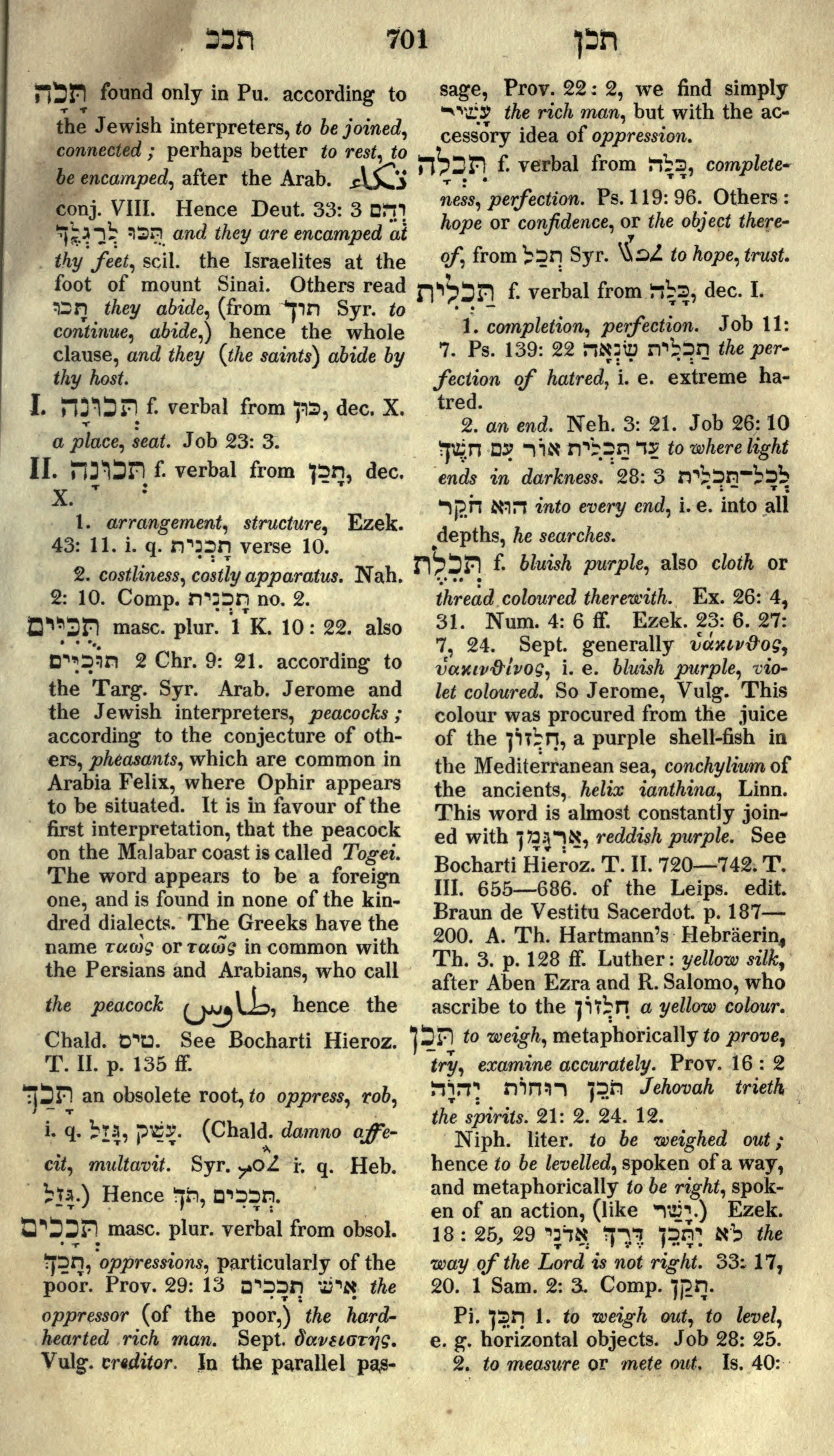 Gesenius Lexicon Page 715